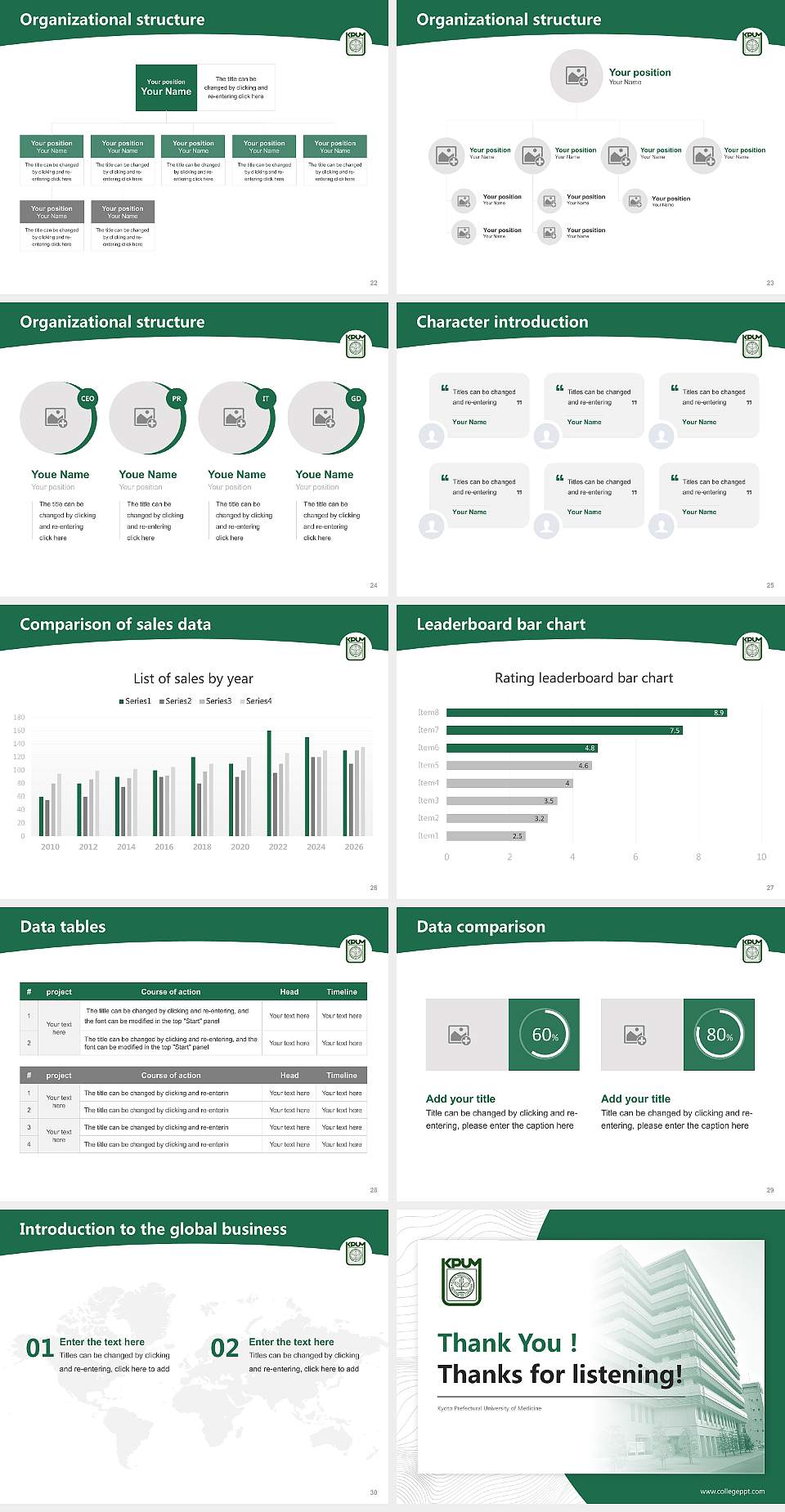 Kyoto Prefectural University of Medicine Academic Presentation/Research Findings Report PPT Template4:3 ratio PPT effect preview image4