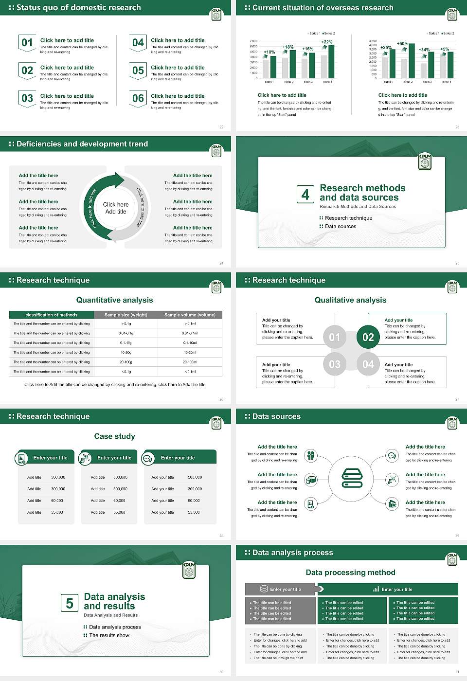 Kyoto Prefectural University of Medicine Graduation Thesis Defense PPT Template16:9 ratio PPT effect preview image4