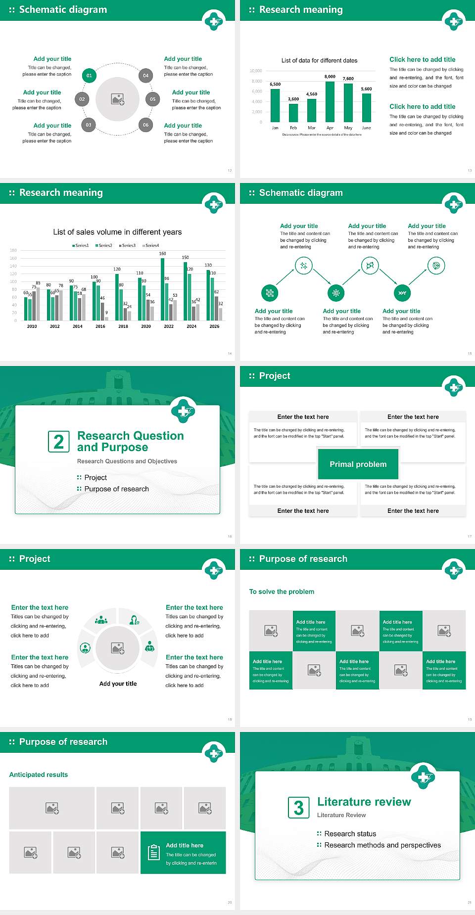Shonan University of Medical Sciences Graduation Thesis Defense PPT Template4:3 ratio PPT effect preview image3