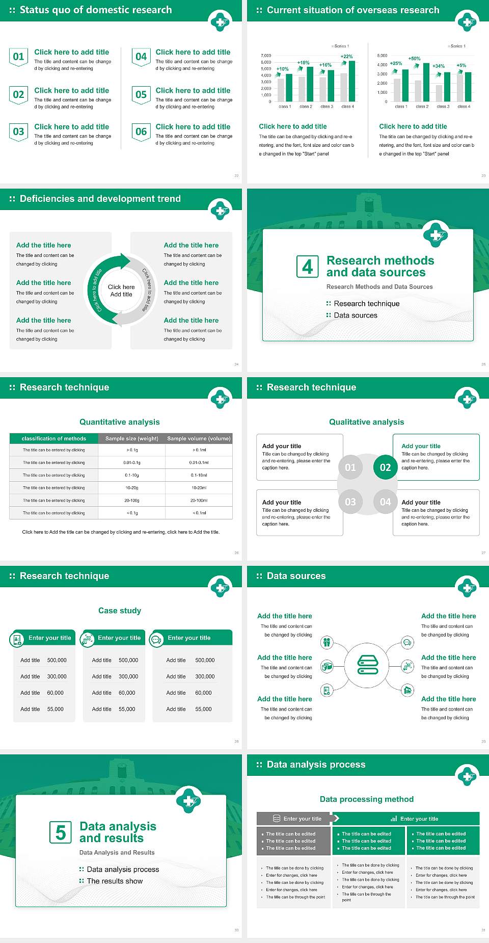 Shonan University of Medical Sciences Graduation Thesis Defense PPT Template4:3 ratio PPT effect preview image4
