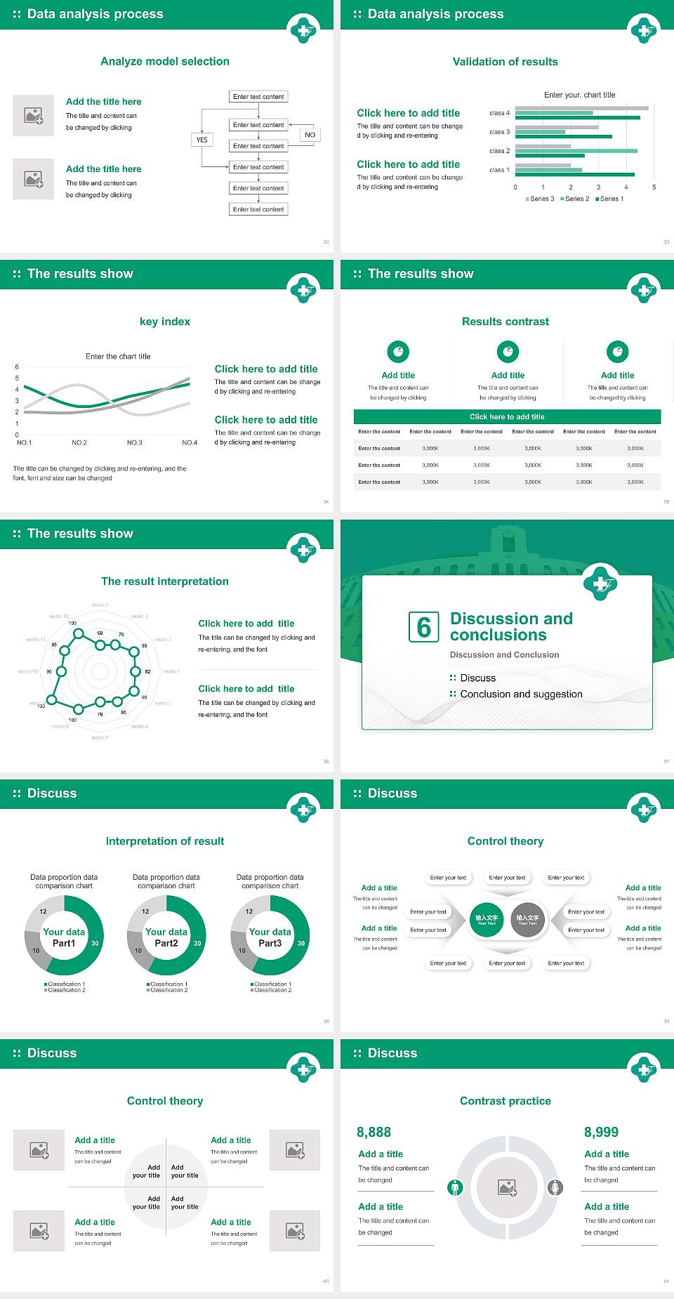 Shonan University of Medical Sciences Graduation Thesis Defense PPT Template4:3 ratio PPT effect preview image5