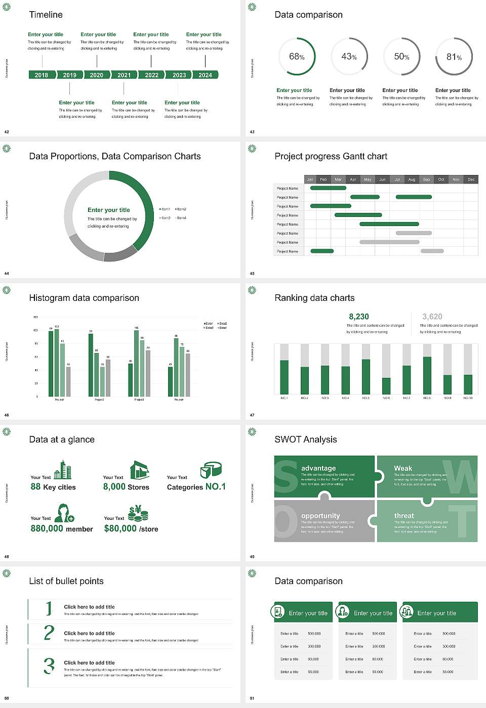 Shizuoka Professional University of Agriculture Competition/Entrepreneurship Contest PPT Template16:9 ratio PPT effect preview image6