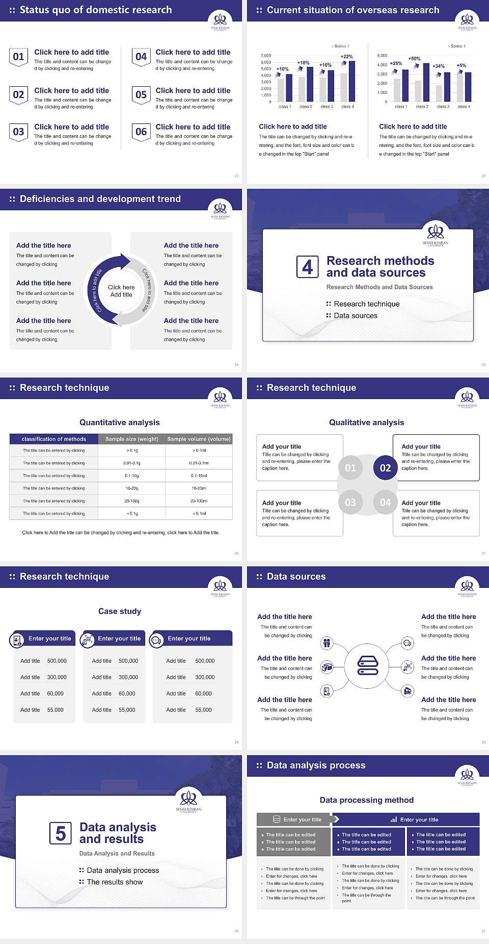 Senri Kinran University Graduation Thesis Defense PPT Template4:3 ratio PPT effect preview image4