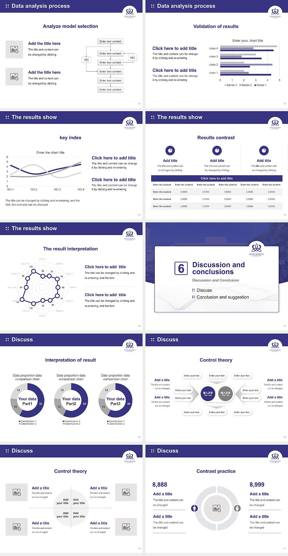 Senri Kinran University Graduation Thesis Defense PPT Template4:3 ratio PPT effect preview image5