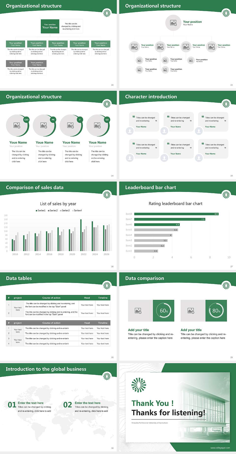 Shizuoka Professional University of Agriculture Academic Presentation/Research Findings Report PPT Template4:3 ratio PPT effect preview image4