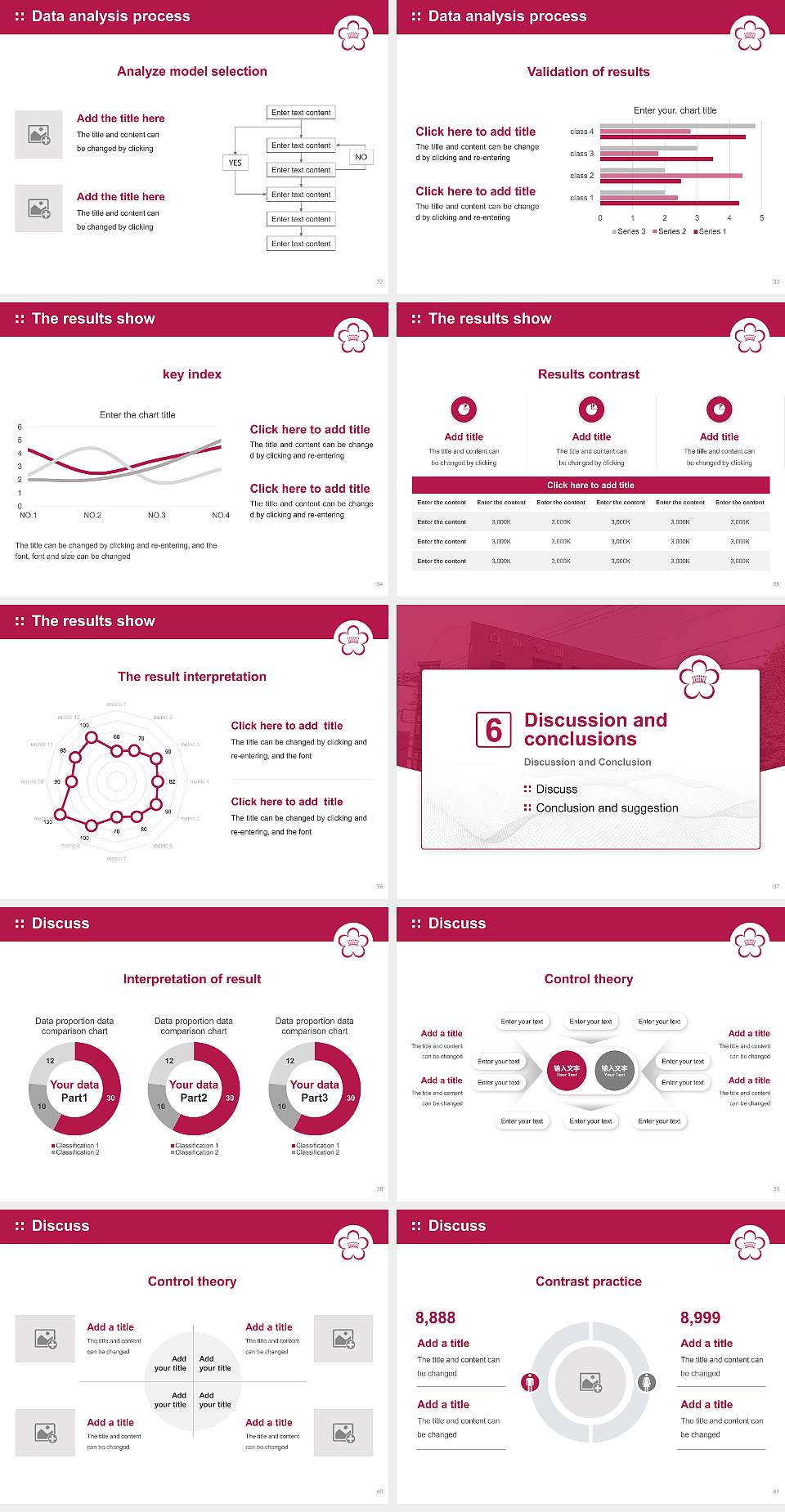 Shiraume Gakuen University Graduation Thesis Defense PPT Template4:3 ratio PPT effect preview image5
