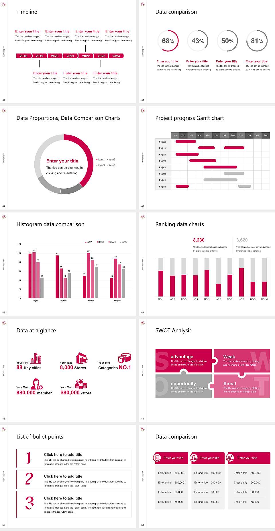 Shikoku Gakuin University Competition/Entrepreneurship Contest PPT Template4:3 ratio PPT effect preview image6