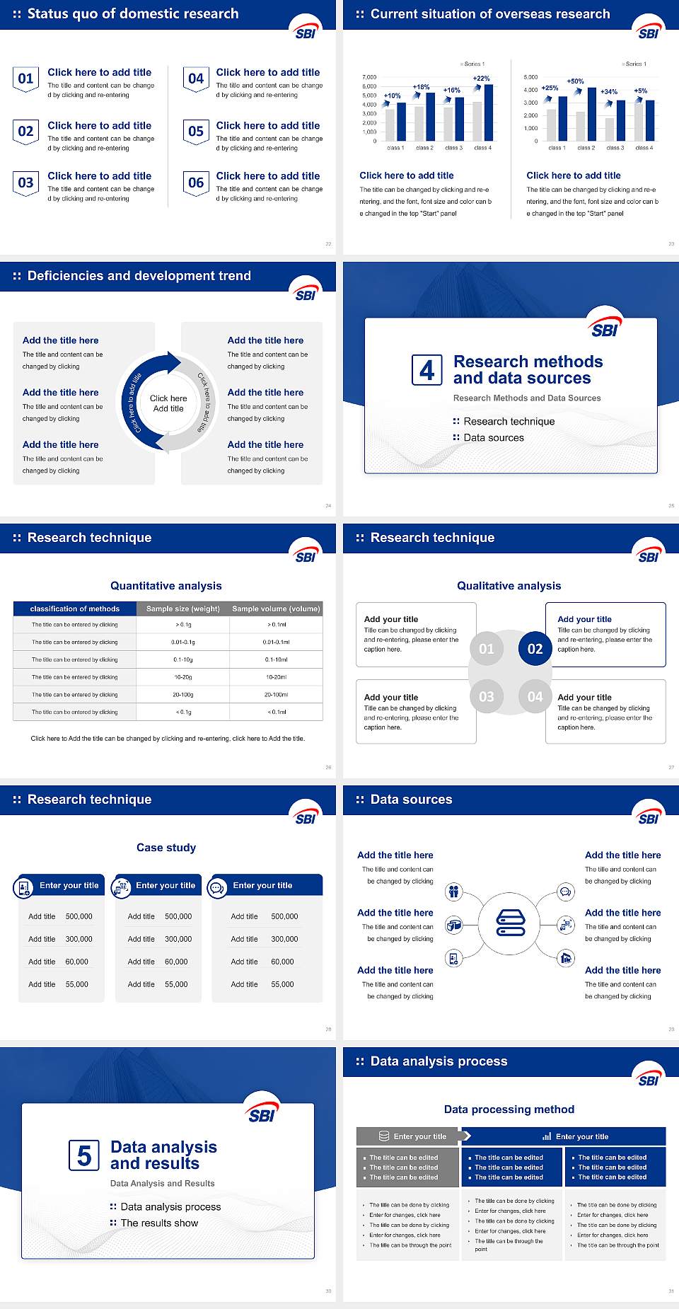 SBI Graduate School Graduation Thesis Defense PPT Template4:3 ratio PPT effect preview image4