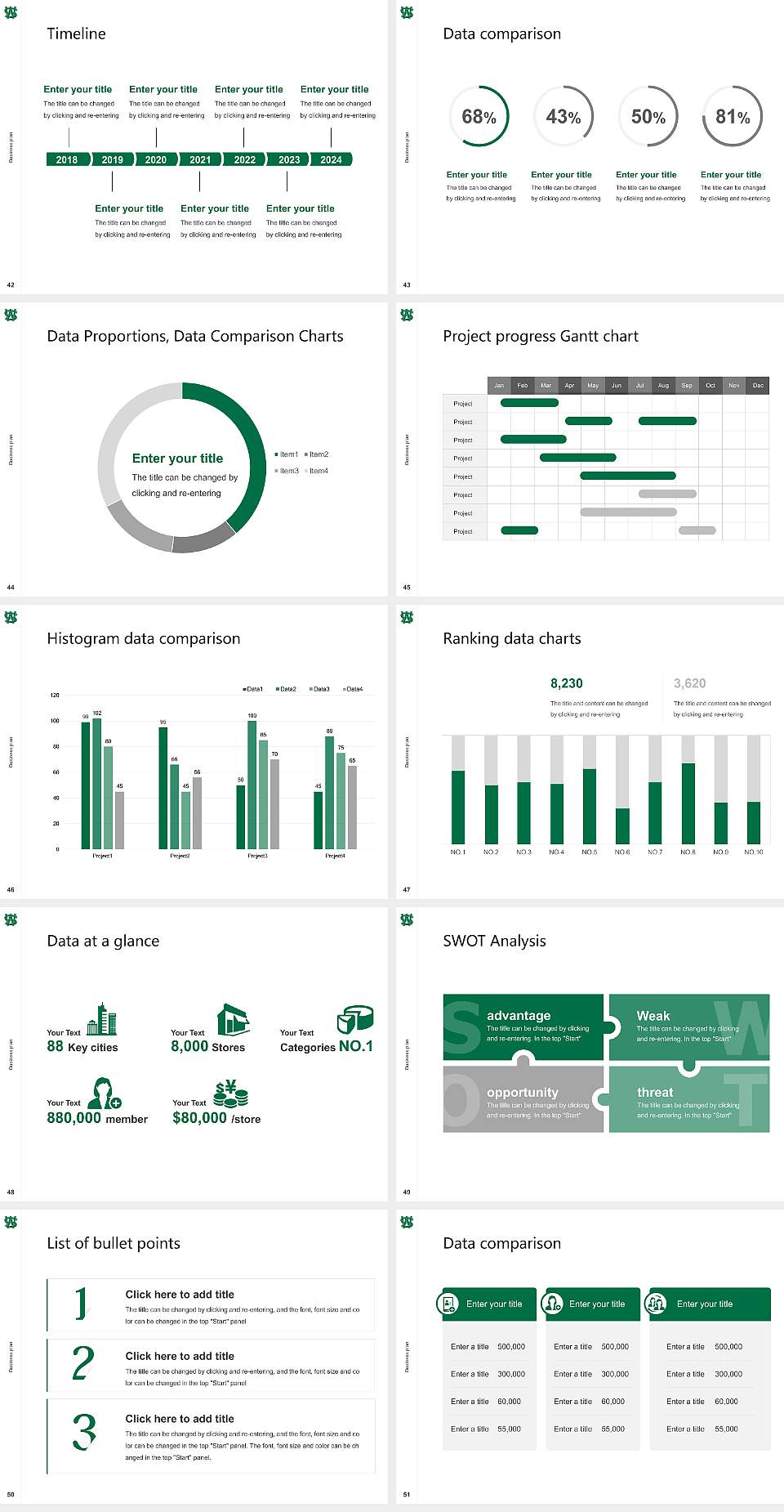 Seinan Gakuin University Competition/Entrepreneurship Contest PPT Template4:3 ratio PPT effect preview image6