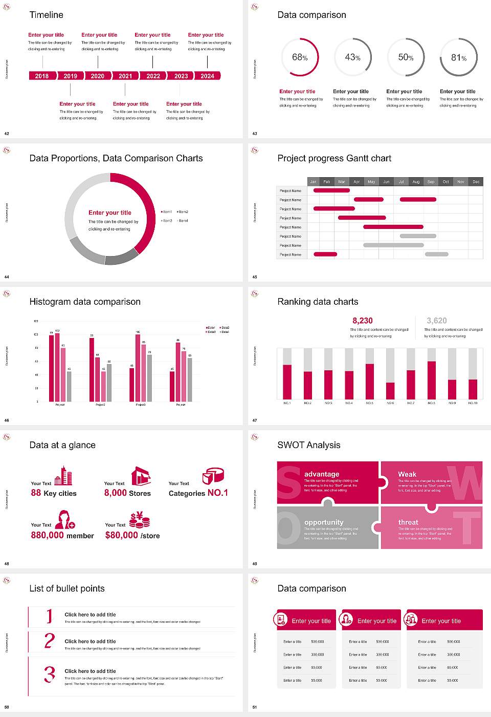 Shikoku Gakuin University Competition/Entrepreneurship Contest PPT Template16:9 ratio PPT effect preview image6