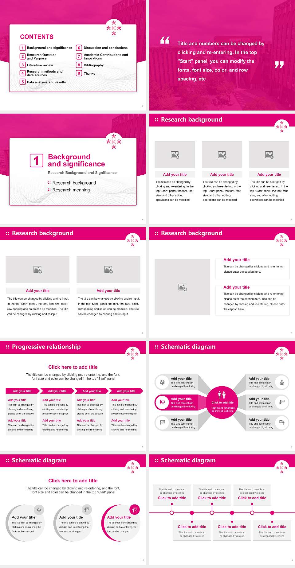 Osaka University of Economics Graduation Thesis Defense PPT Template4:3 ratio PPT effect preview image2