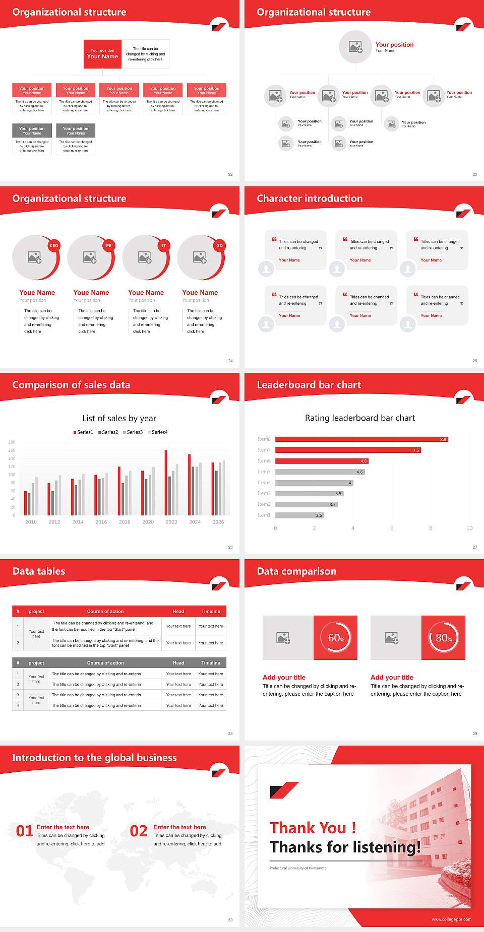 Prefectural University of Kumamoto Academic Presentation/Research Findings Report PPT Template4:3 ratio PPT effect preview image4