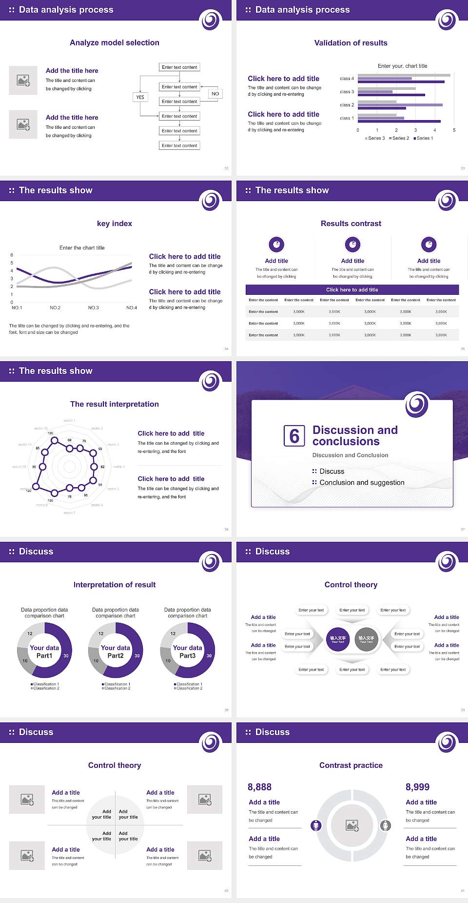 Okayama Prefectural University Graduation Thesis Defense PPT Template4:3 ratio PPT effect preview image5