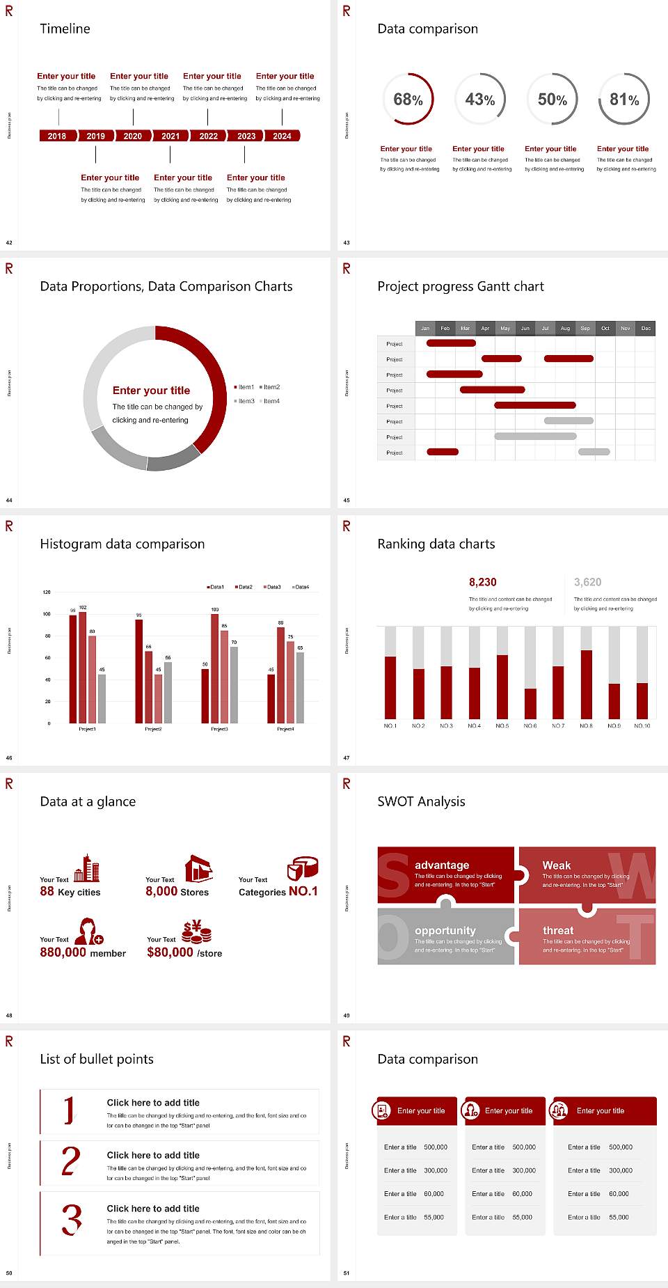 Ritsumeikan University Competition/Entrepreneurship Contest PPT Template4:3 ratio PPT effect preview image6