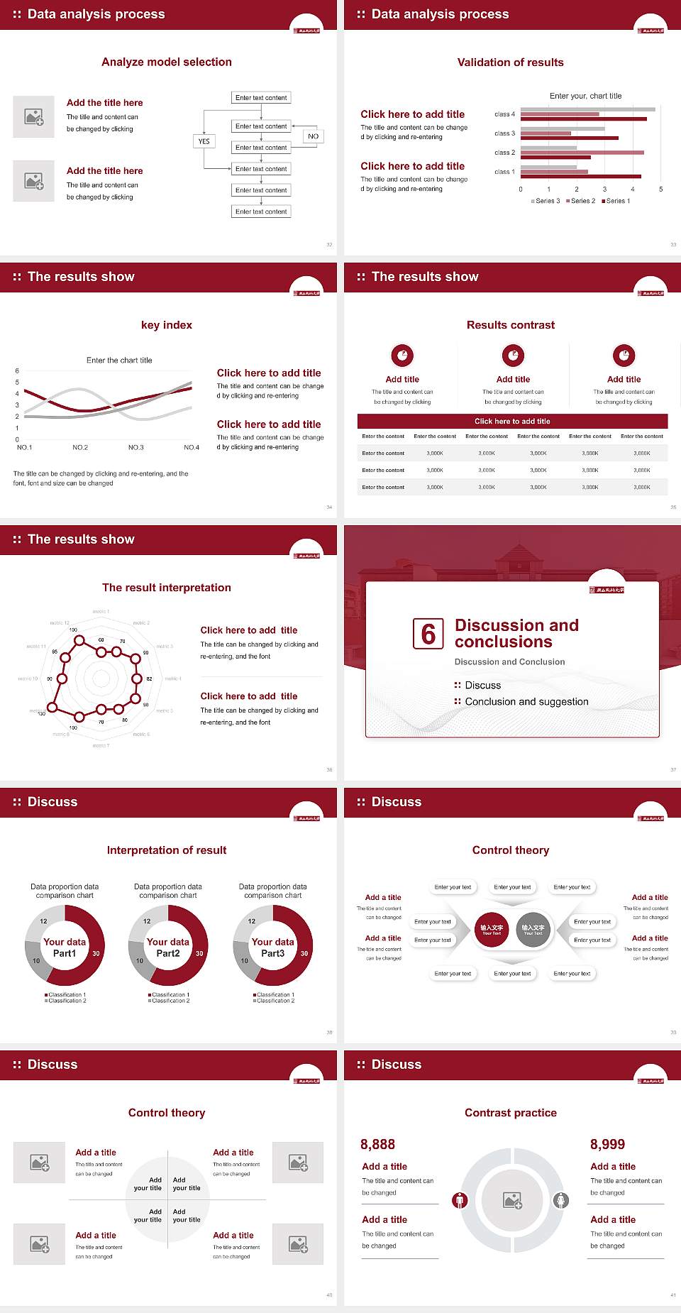 Okayama Shoka University Graduation Thesis Defense PPT Template4:3 ratio PPT effect preview image5