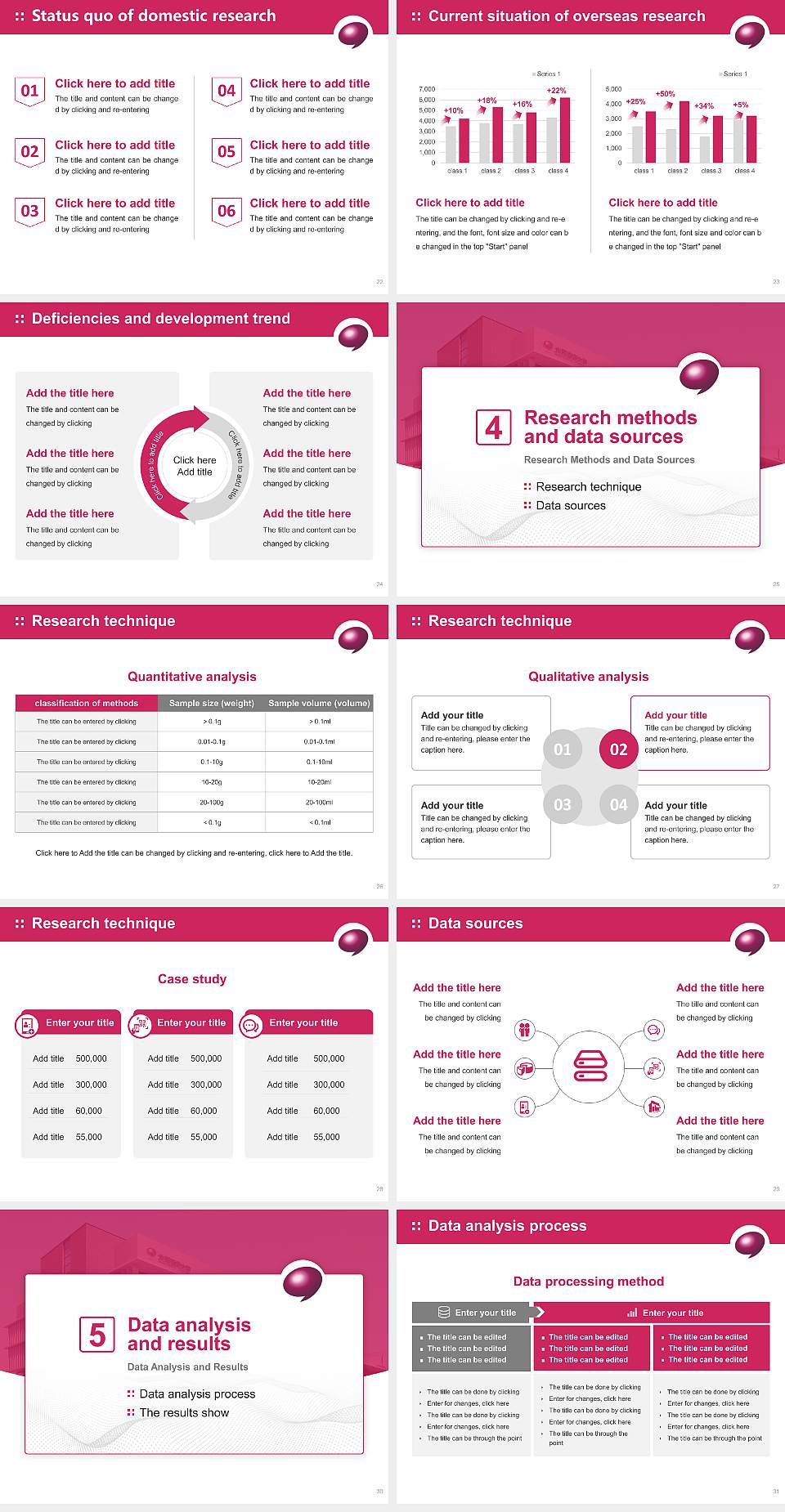 Osaka University of Commerce Graduation Thesis Defense PPT Template4:3 ratio PPT effect preview image4