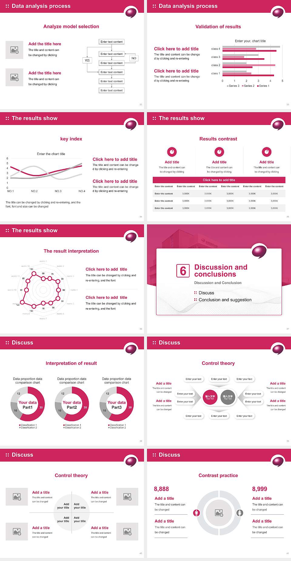 Osaka University of Commerce Graduation Thesis Defense PPT Template4:3 ratio PPT effect preview image5