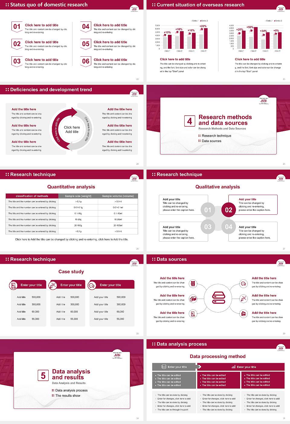 Ritsumeikan Asia Pacific University Graduation Thesis Defense PPT Template16:9 ratio PPT effect preview image4