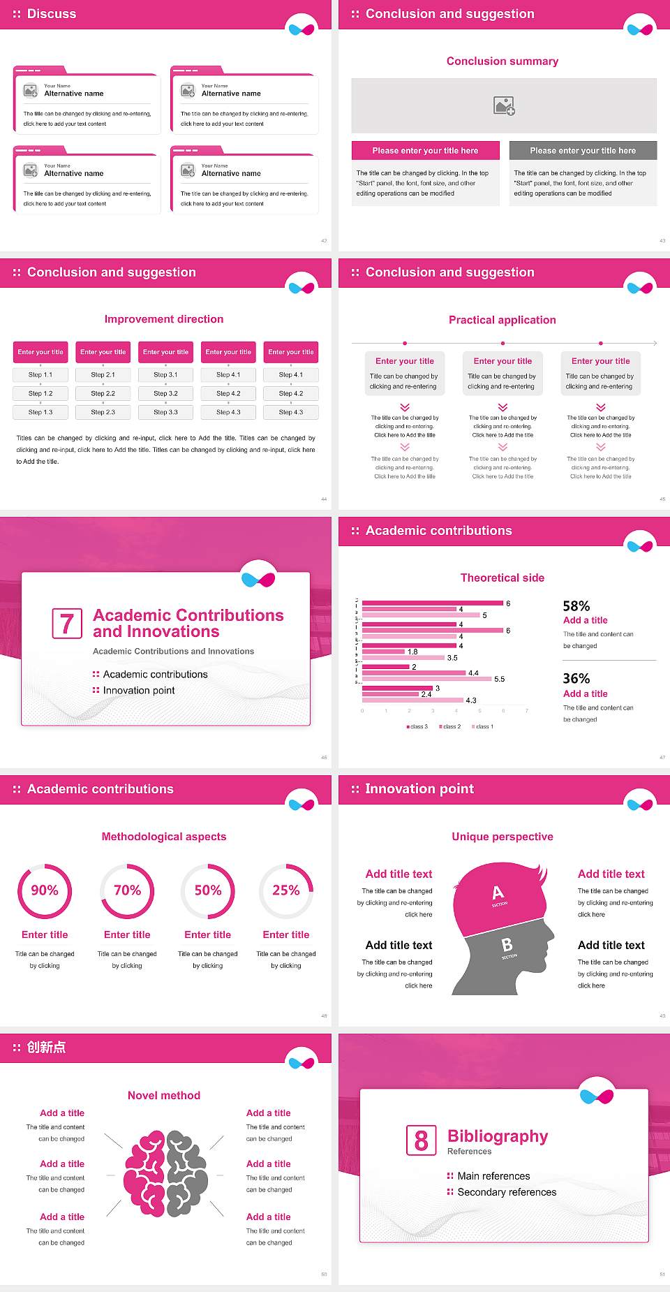 Professional College of Arts and Tourism Graduation Thesis Defense PPT Template4:3 ratio PPT effect preview image6