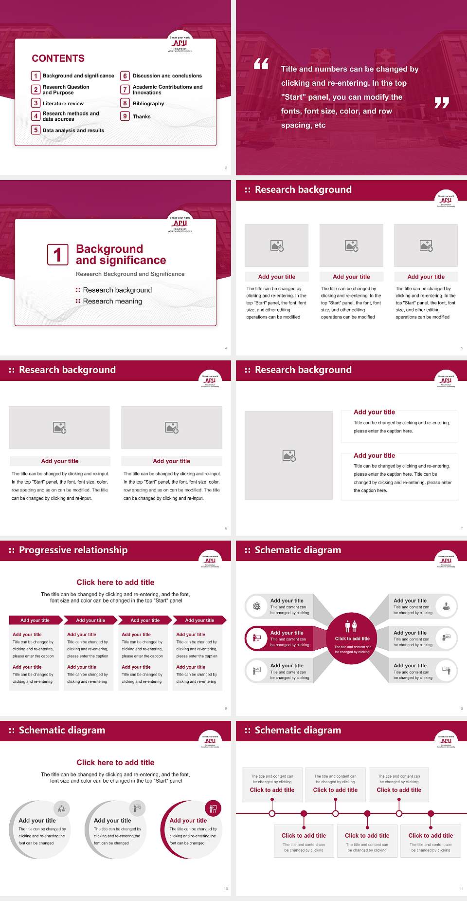 Ritsumeikan Asia Pacific University Graduation Thesis Defense PPT Template4:3 ratio PPT effect preview image2