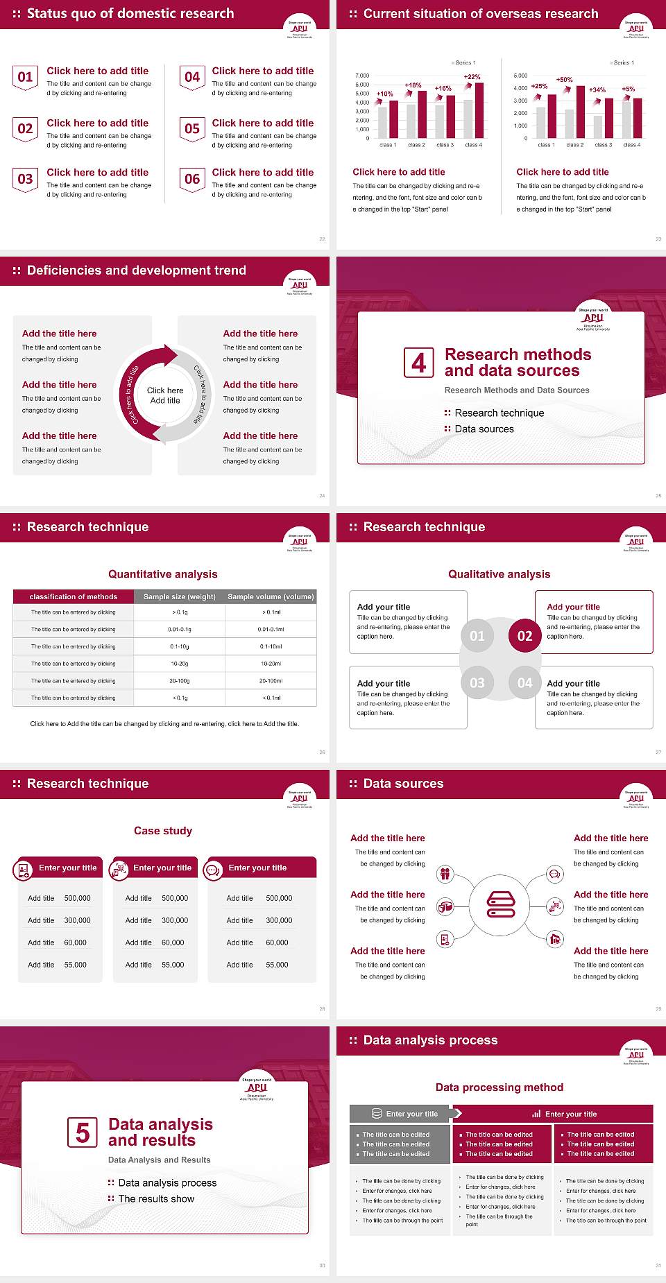 Ritsumeikan Asia Pacific University Graduation Thesis Defense PPT Template4:3 ratio PPT effect preview image4