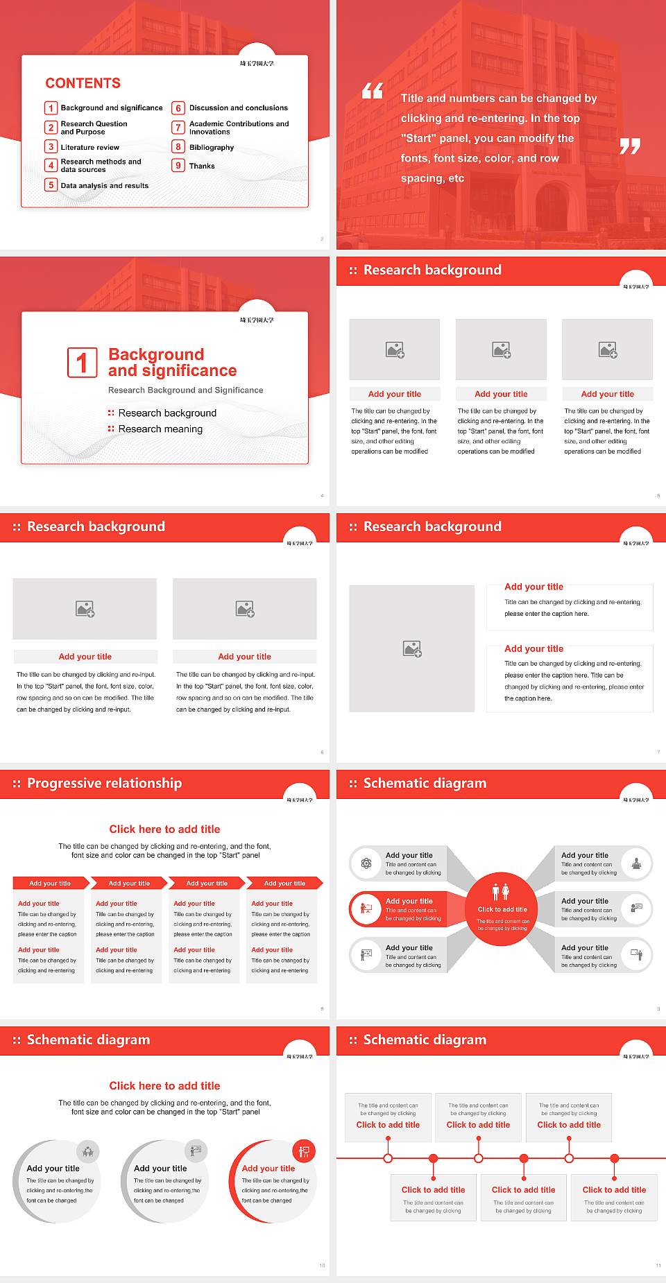 Saitama Gakuen University Graduation Thesis Defense PPT Template4:3 ratio PPT effect preview image2