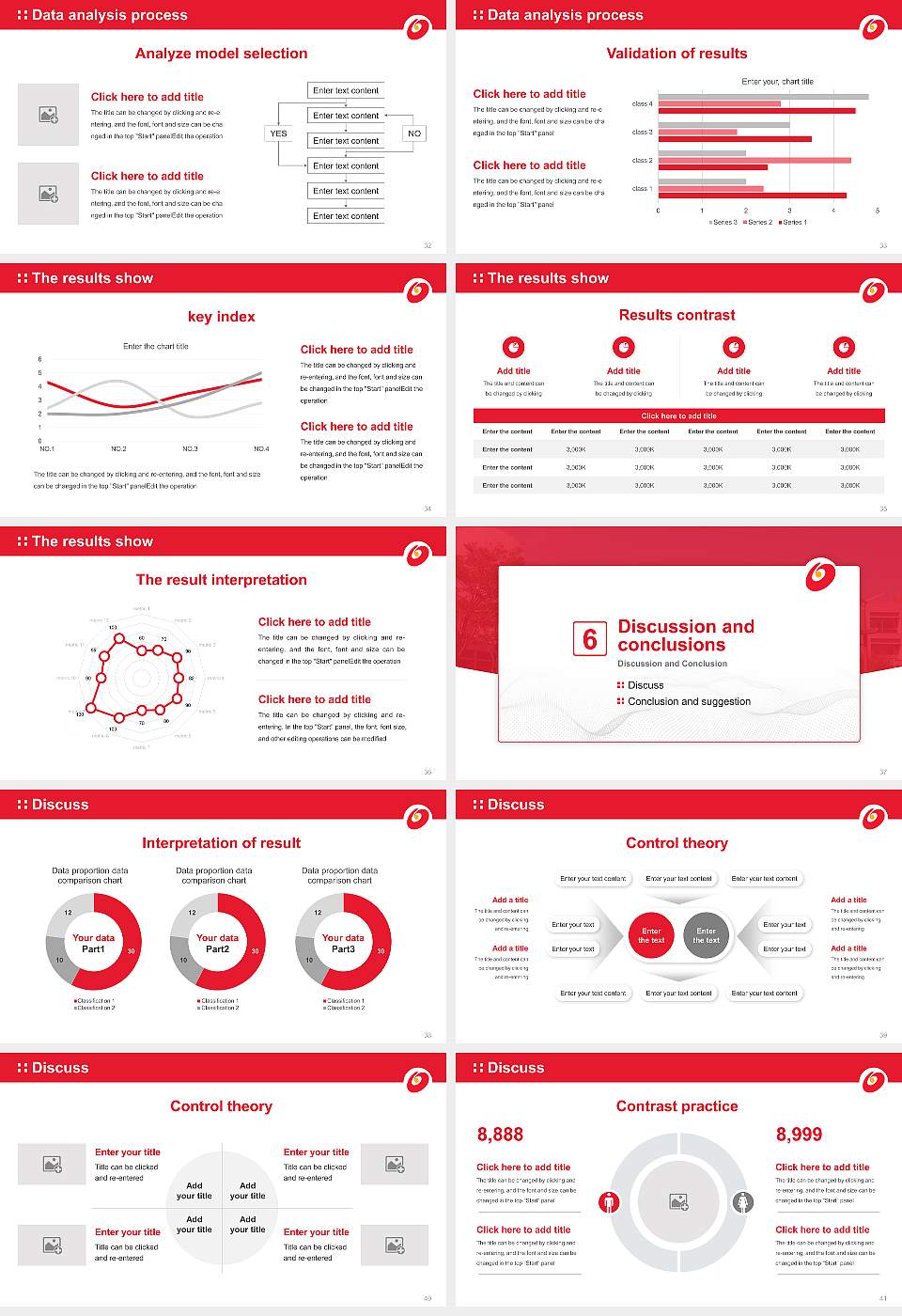 Oita University of Nursing and Health Sciences Graduation Thesis Defense PPT Template16:9 ratio PPT effect preview image5