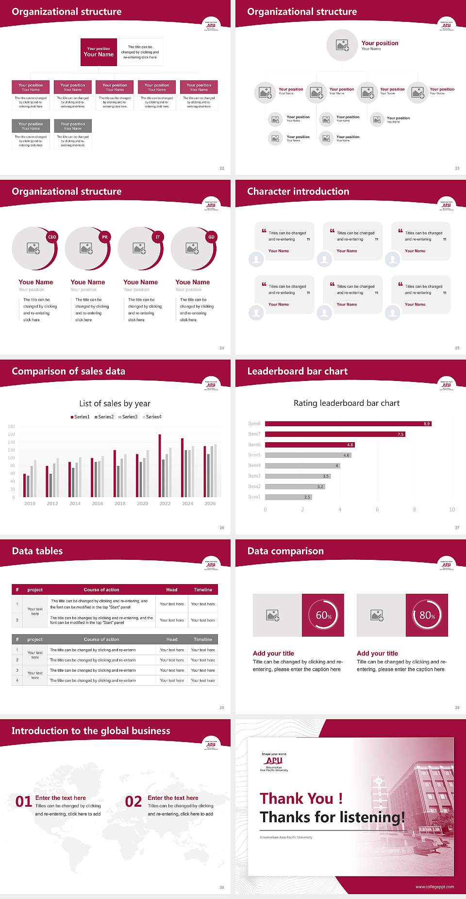 Ritsumeikan Asia Pacific University Academic Presentation/Research Findings Report PPT Template4:3 ratio PPT effect preview image4