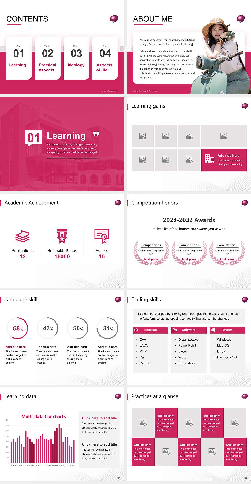 Osaka University of Commerce National Scholarship Defense PPT Template4:3 ratio PPT effect preview image2