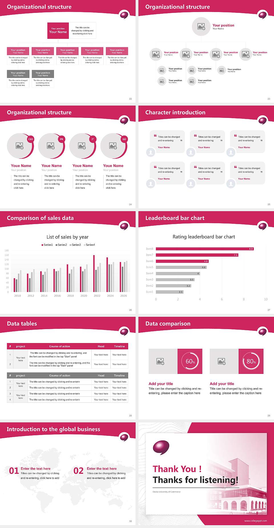 Osaka University of Commerce Academic Presentation/Research Findings Report PPT Template4:3 ratio PPT effect preview image4