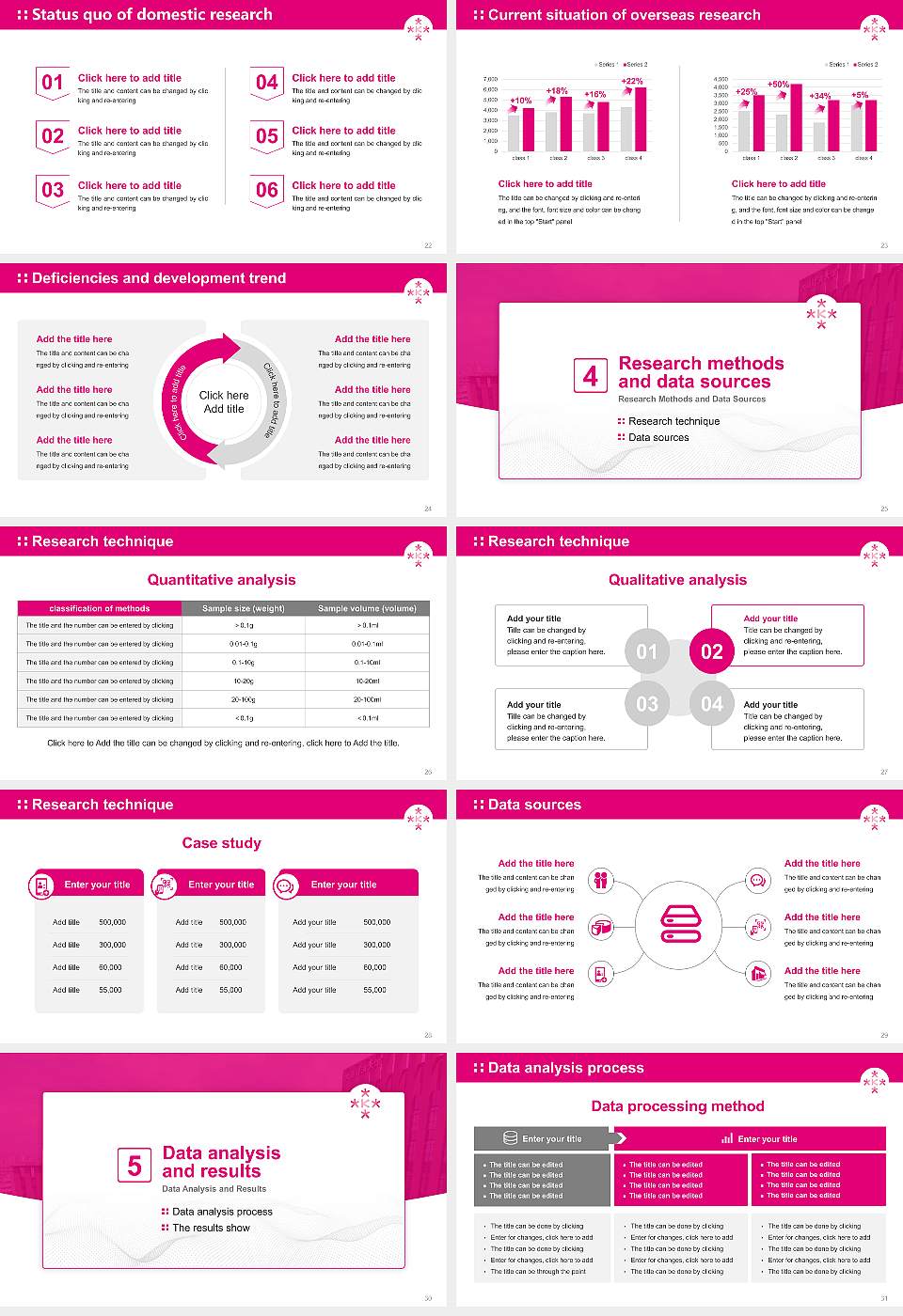Osaka University of Economics Graduation Thesis Defense PPT Template16:9 ratio PPT effect preview image4