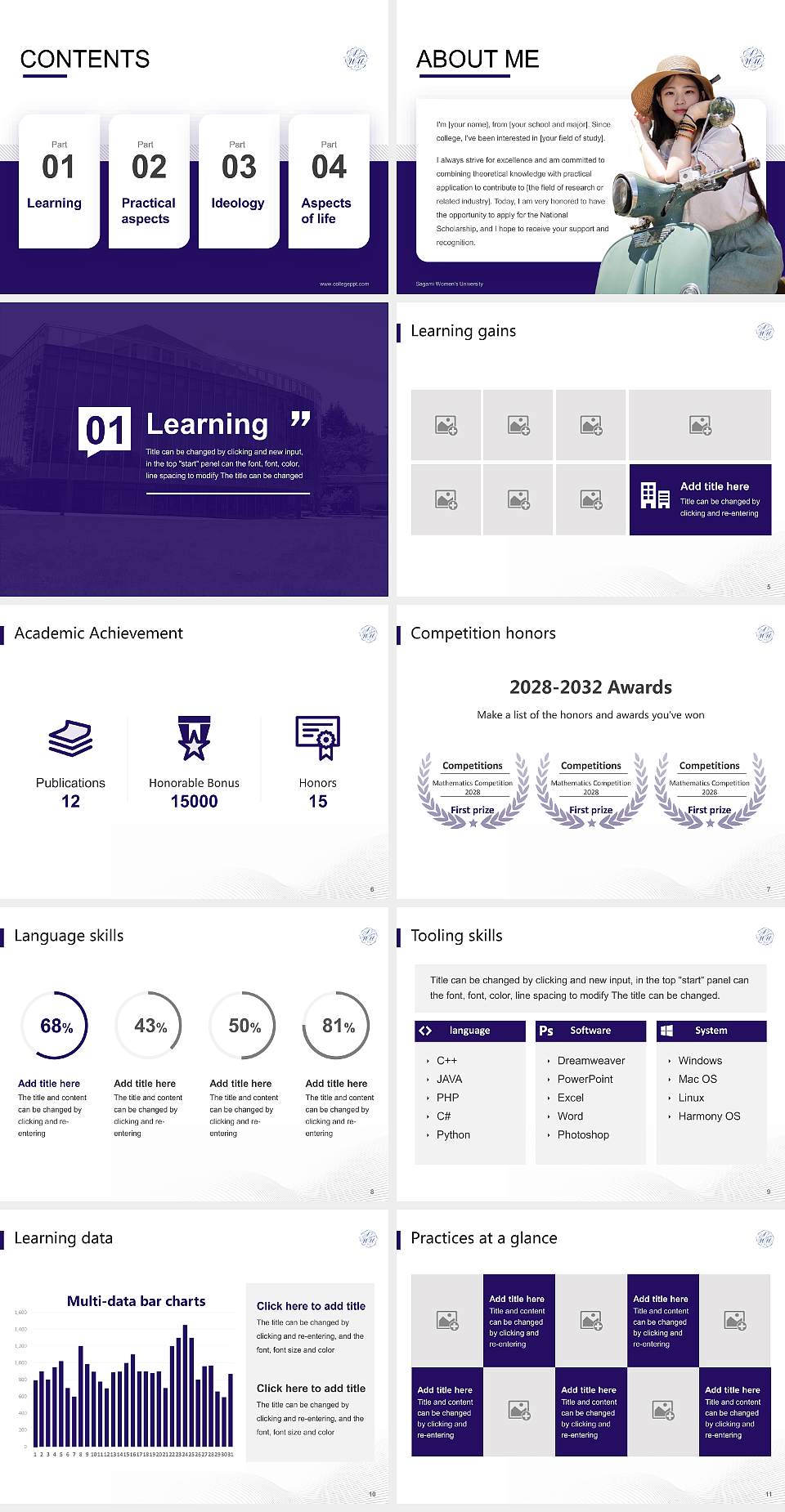 Sagami Women’s University National Scholarship Defense PPT Template4:3 ratio PPT effect preview image2