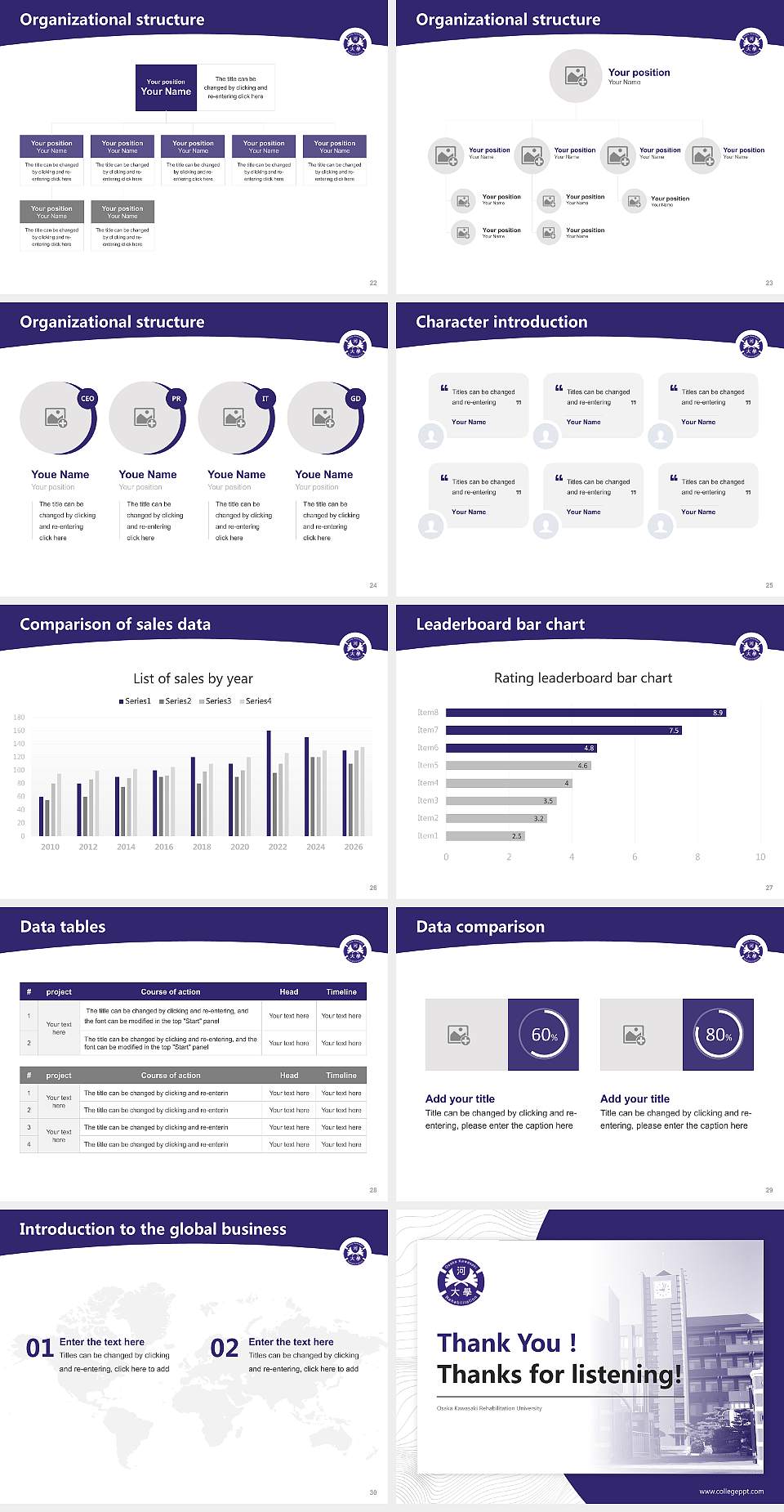 Osaka Kawasaki Rehabilitation University Academic Presentation/Research Findings Report PPT Template4:3 ratio PPT effect preview image4