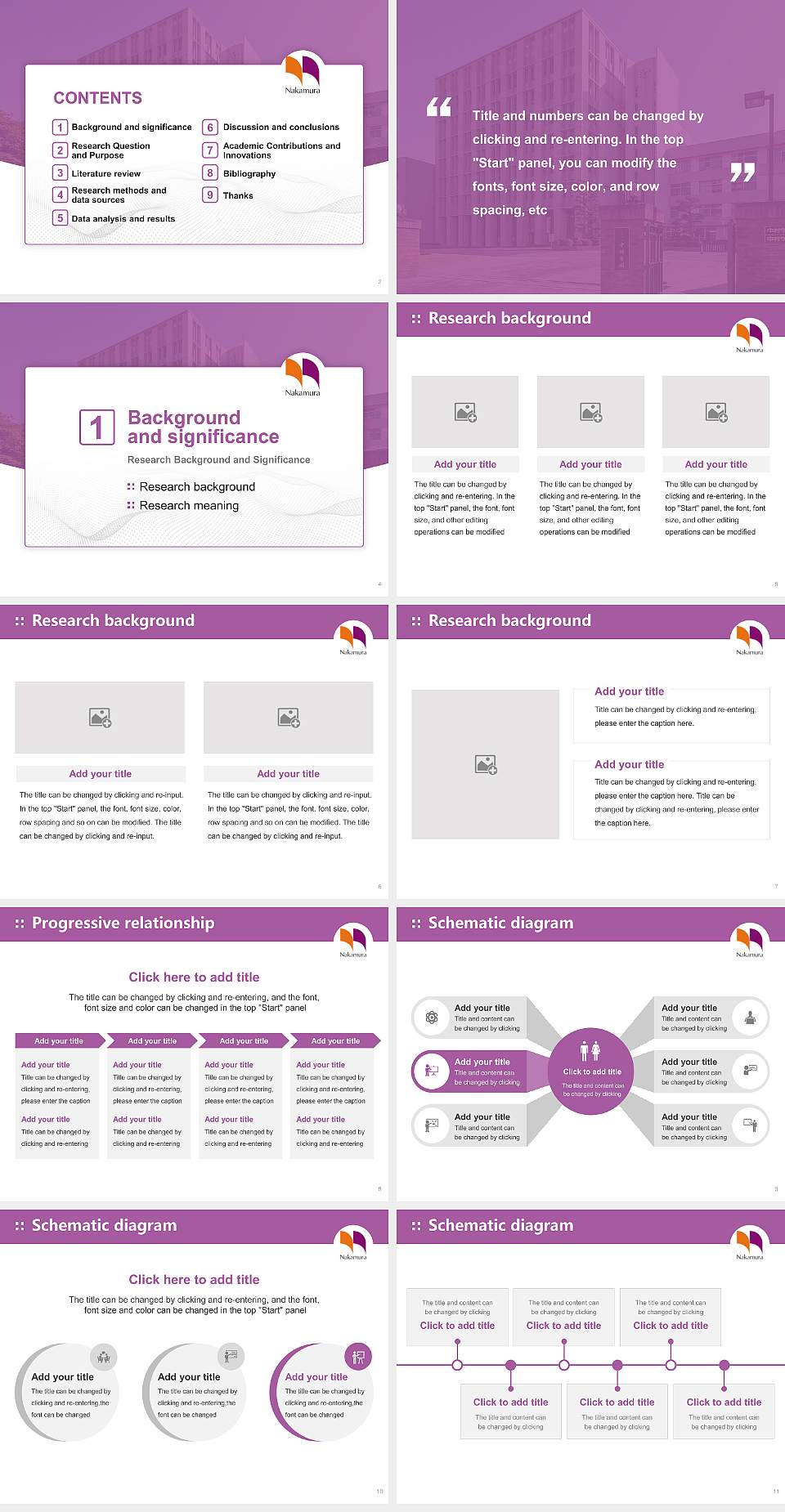 Nakamura Gakuen University Graduation Thesis Defense PPT Template4:3 ratio PPT effect preview image2