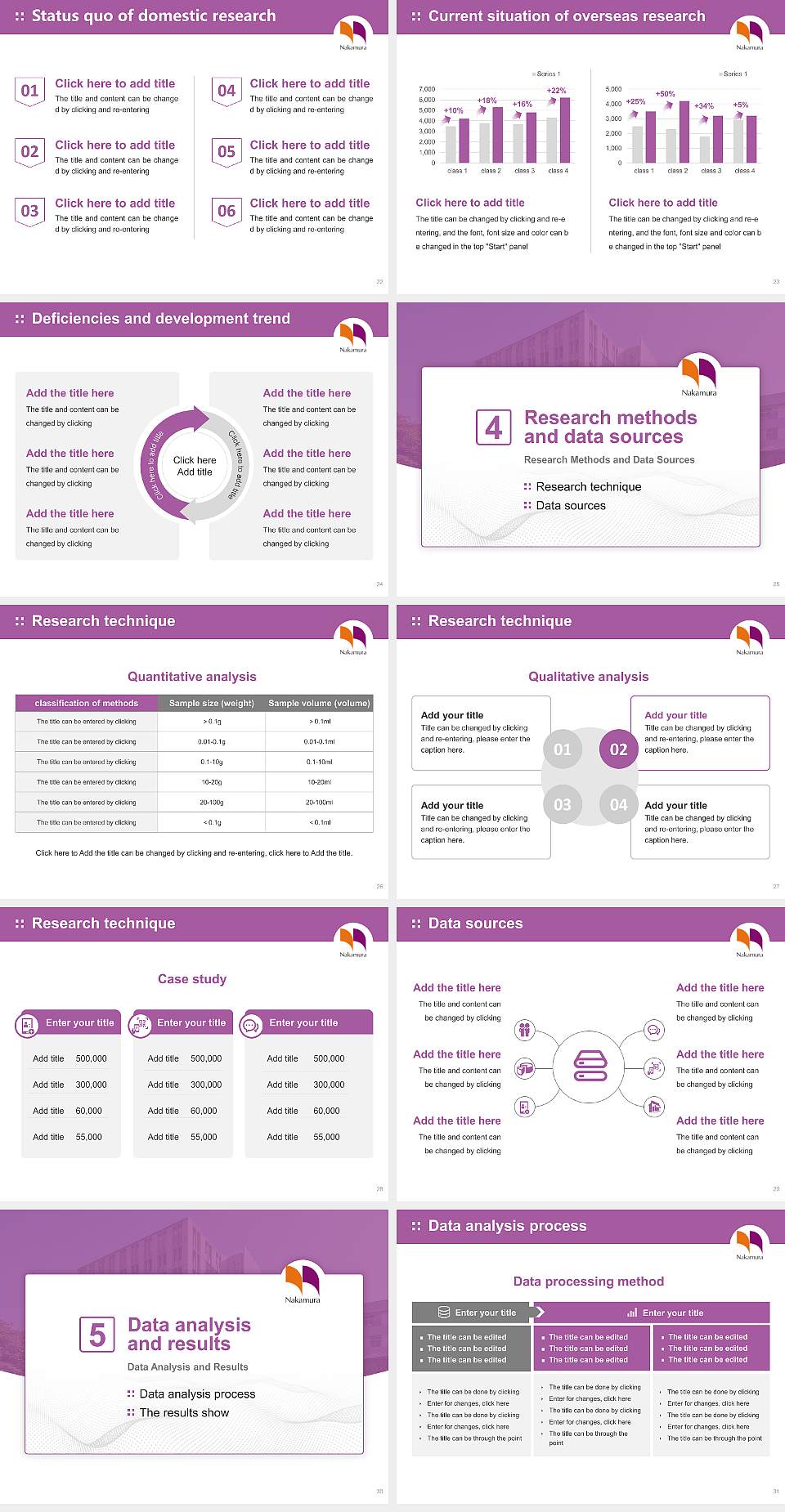 Nakamura Gakuen University Graduation Thesis Defense PPT Template4:3 ratio PPT effect preview image4
