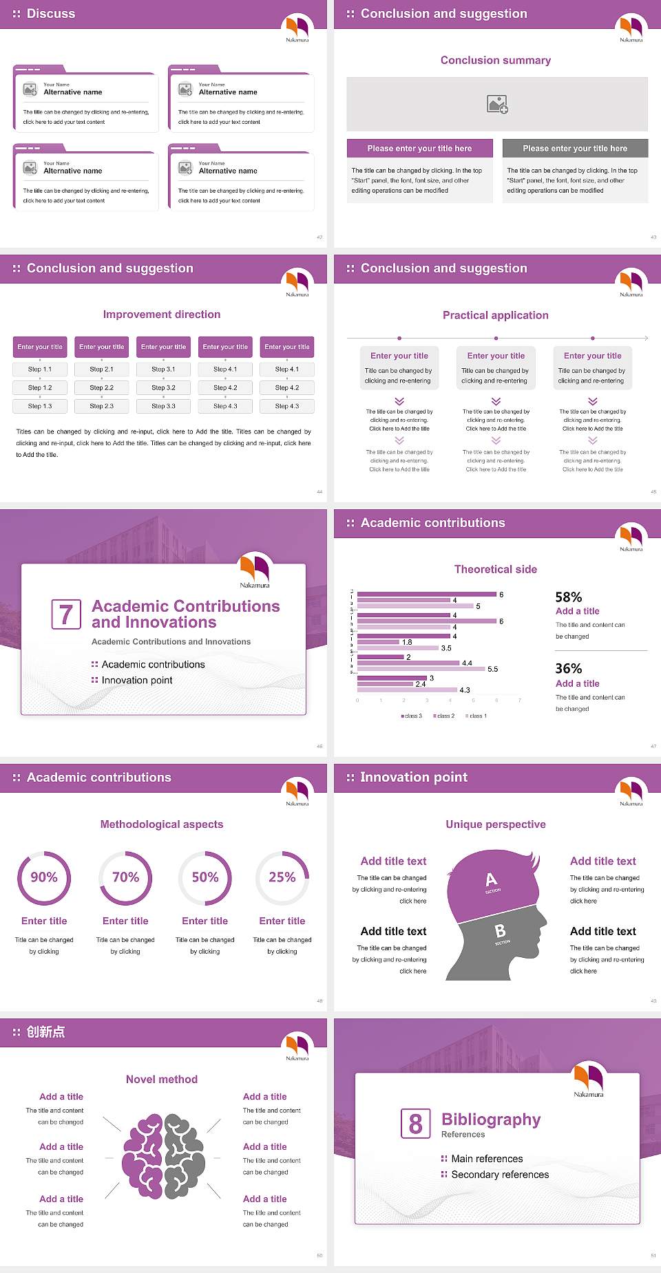 Nakamura Gakuen University Graduation Thesis Defense PPT Template4:3 ratio PPT effect preview image6