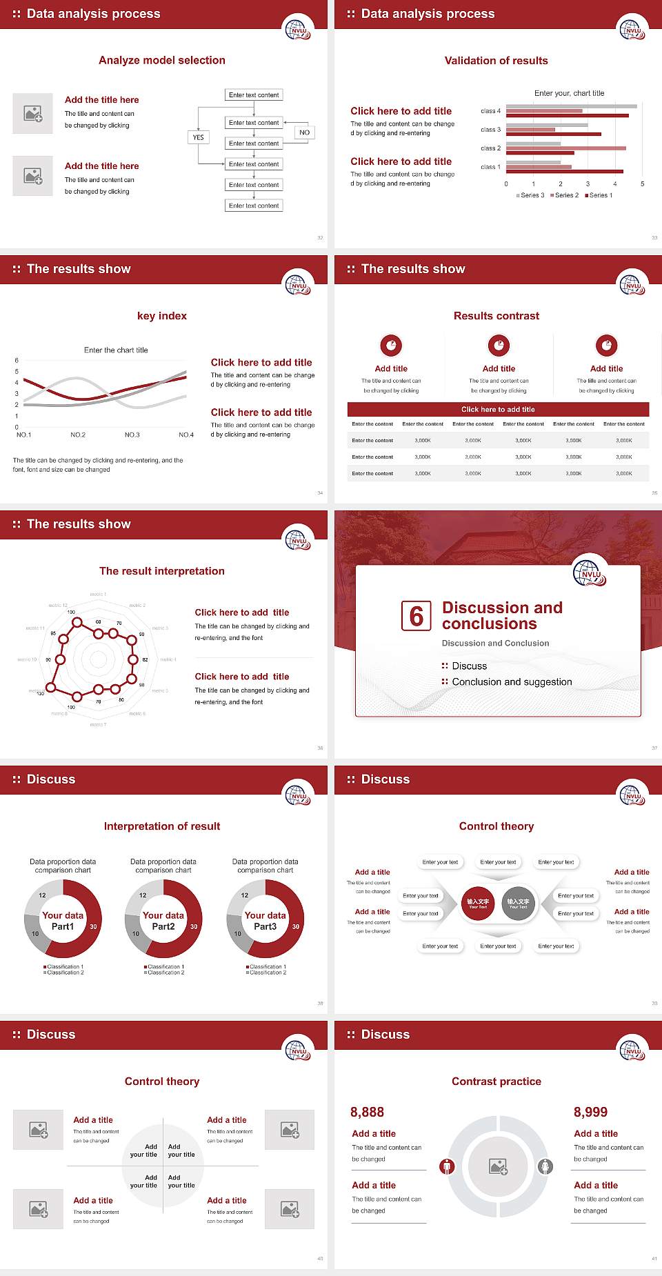 Nippon Veterinary and Life Science University Graduation Thesis Defense PPT Template4:3 ratio PPT effect preview image5