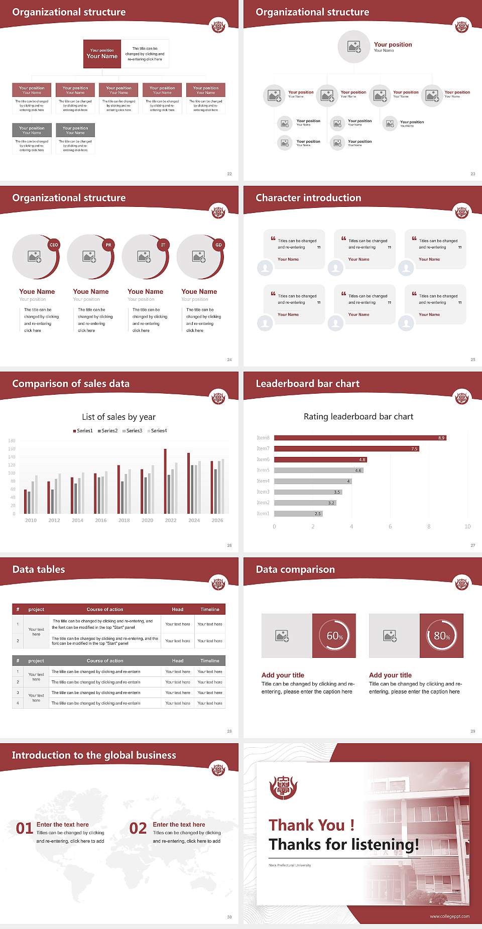 Nara Prefectural University Academic Presentation/Research Findings Report PPT Template4:3 ratio PPT effect preview image4