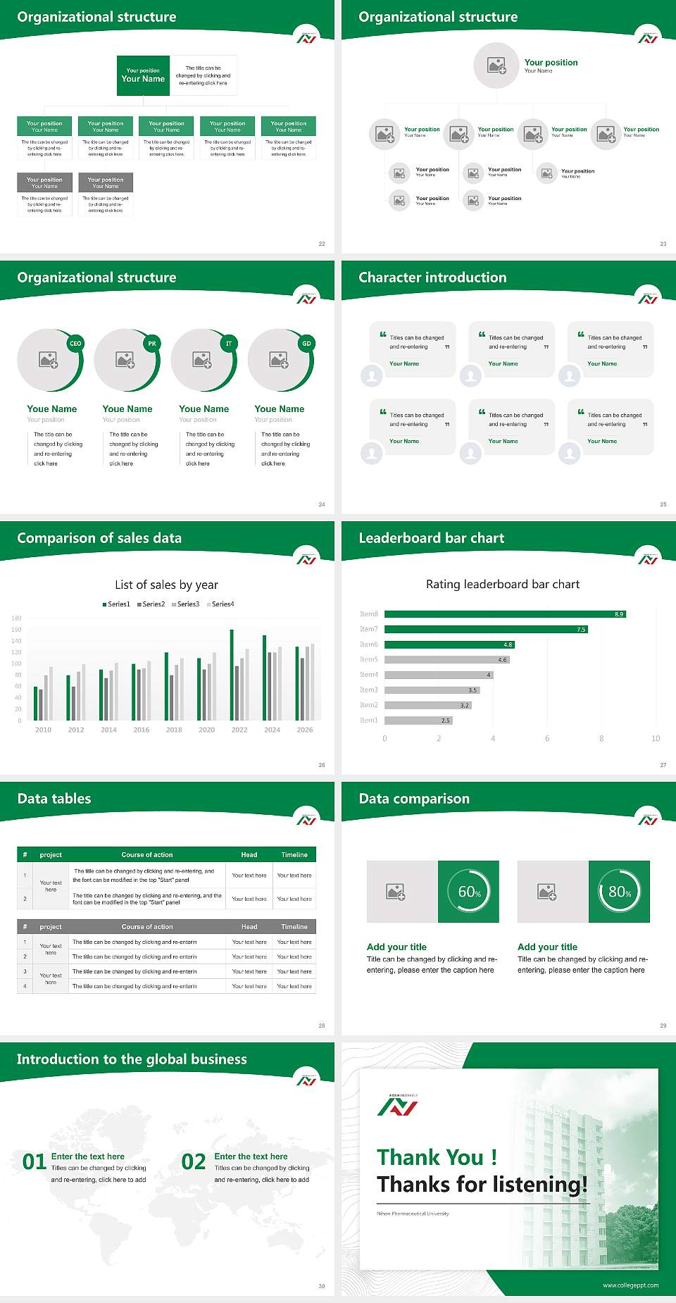 Nihon Pharmaceutical University Academic Presentation/Research Findings Report PPT Template4:3 ratio PPT effect preview image4