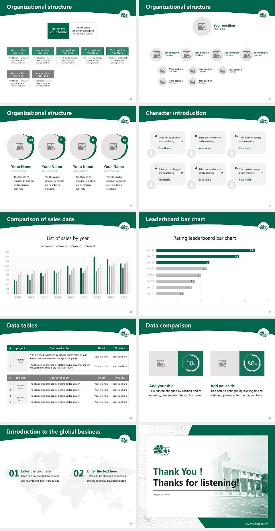Nagoya University Academic Presentation/Research Findings Report PPT Template4:3 ratio PPT effect preview image4