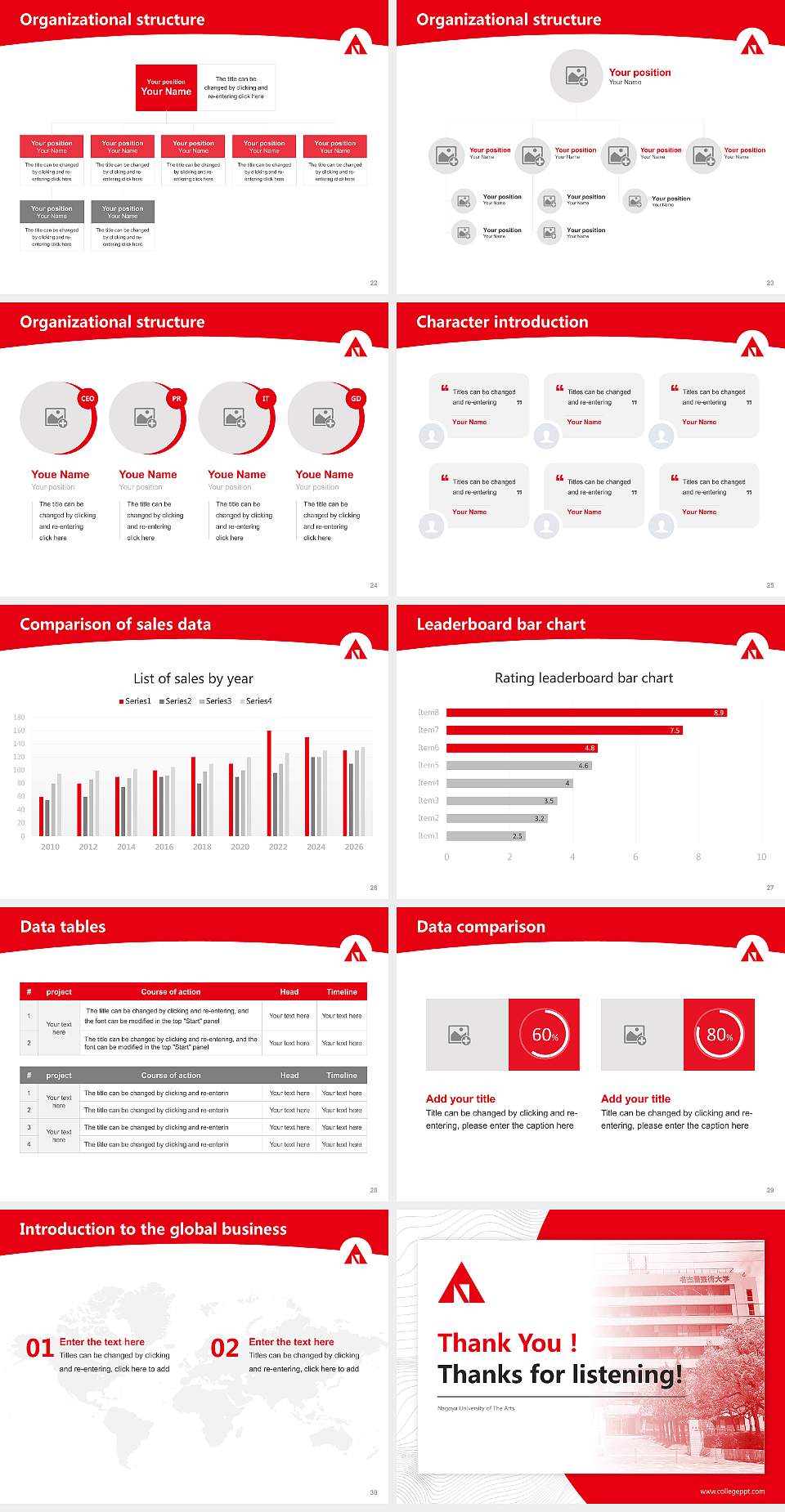 Nagoya University of The Arts Academic Presentation/Research Findings Report PPT Template4:3 ratio PPT effect preview image4
