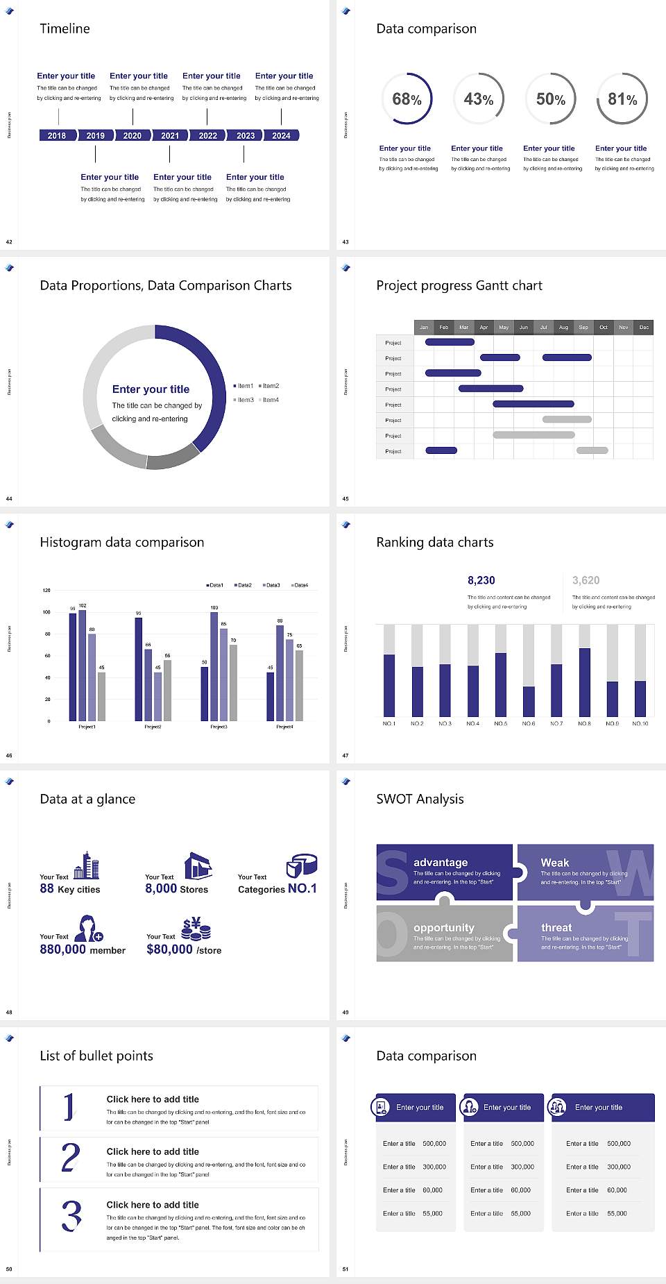 Niigata Sangyo University Competition/Entrepreneurship Contest PPT Template4:3 ratio PPT effect preview image6