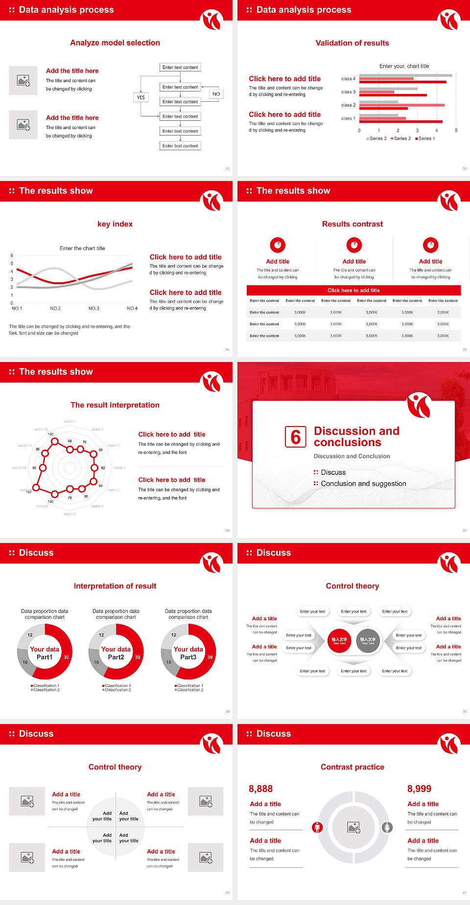 Niigata College of Nursing Graduation Thesis Defense PPT Template4:3 ratio PPT effect preview image5