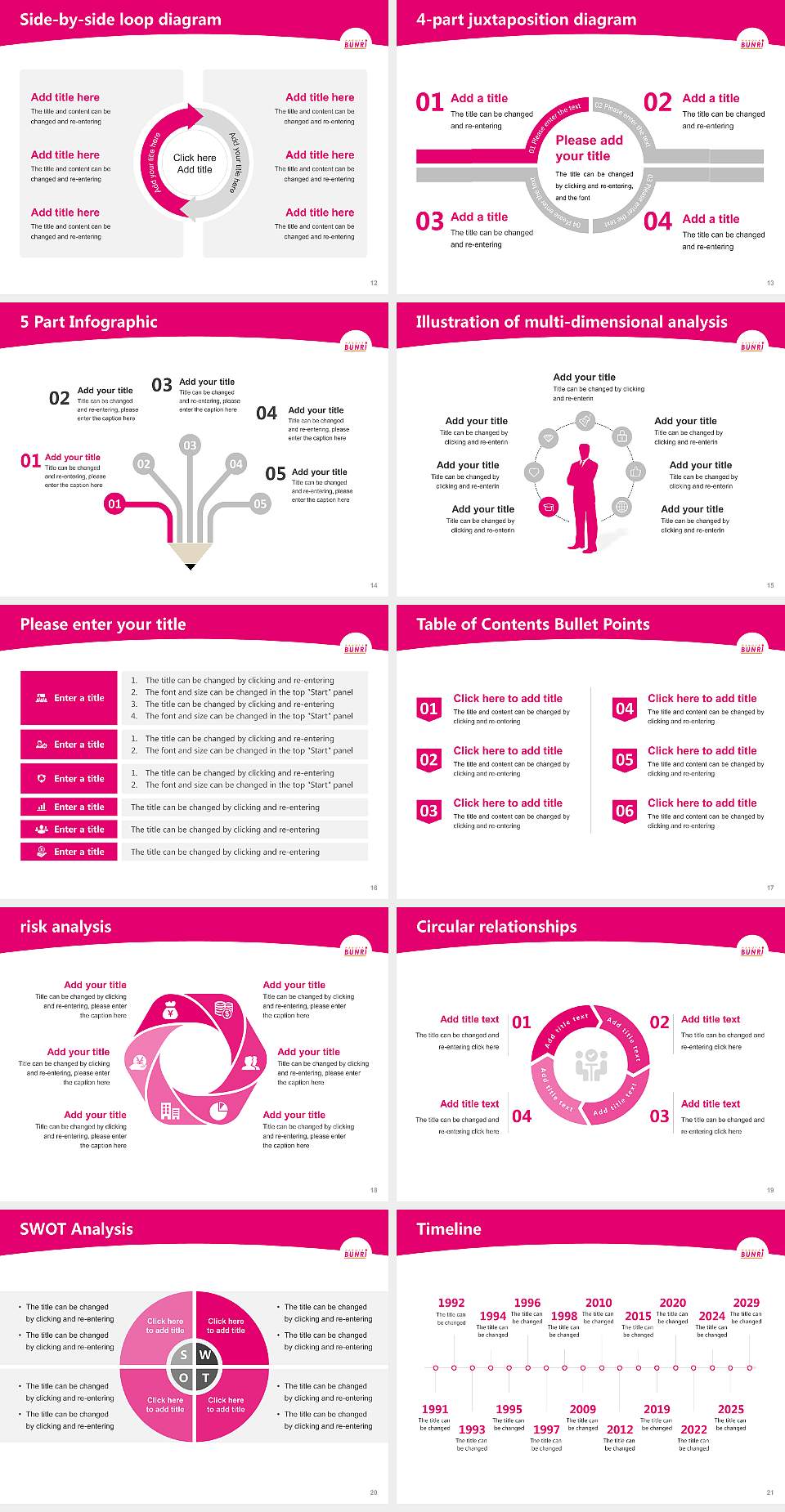 Nagoya Bunri University Academic Presentation/Research Findings Report PPT Template4:3 ratio PPT effect preview image3