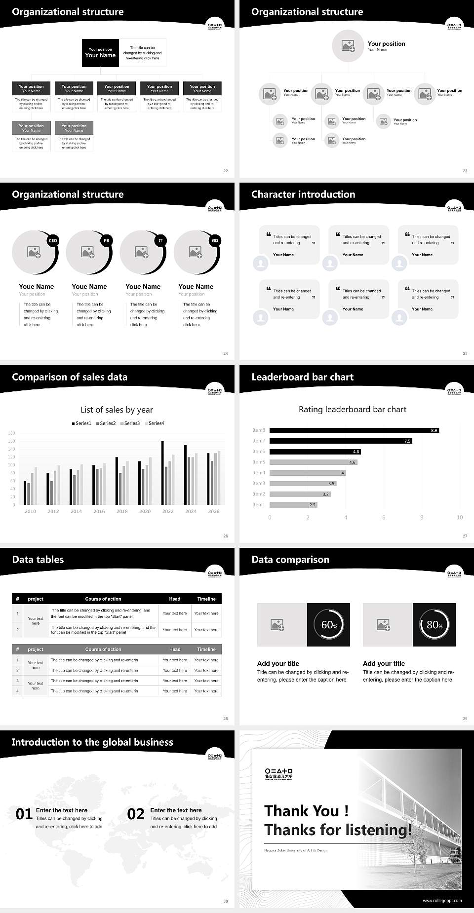 Nagoya Zokei University of Art & Design Academic Presentation/Research Findings Report PPT Template4:3 ratio PPT effect preview image4
