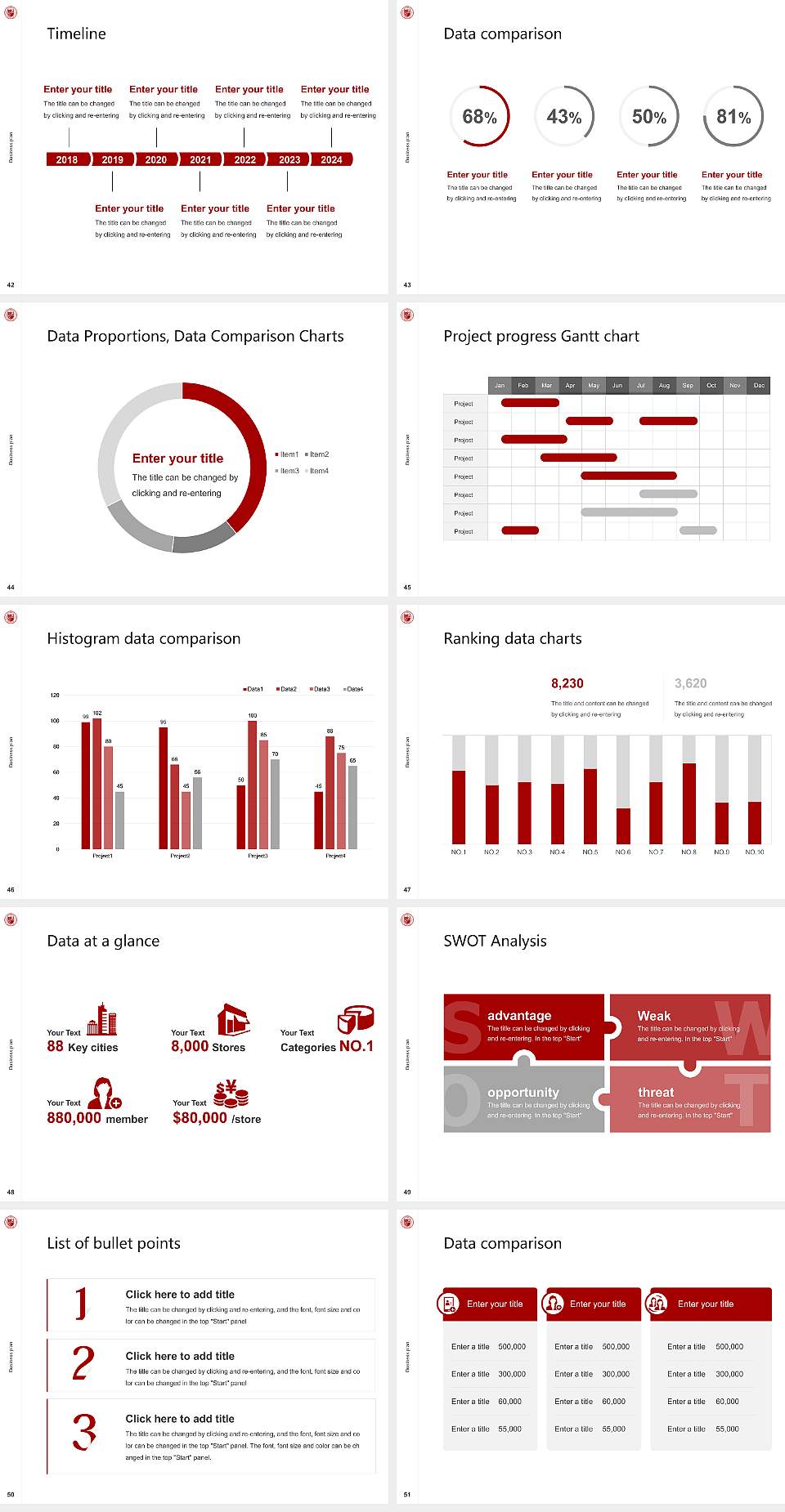 Nagasaki Wesleyan University Competition/Entrepreneurship Contest PPT Template4:3 ratio PPT effect preview image6