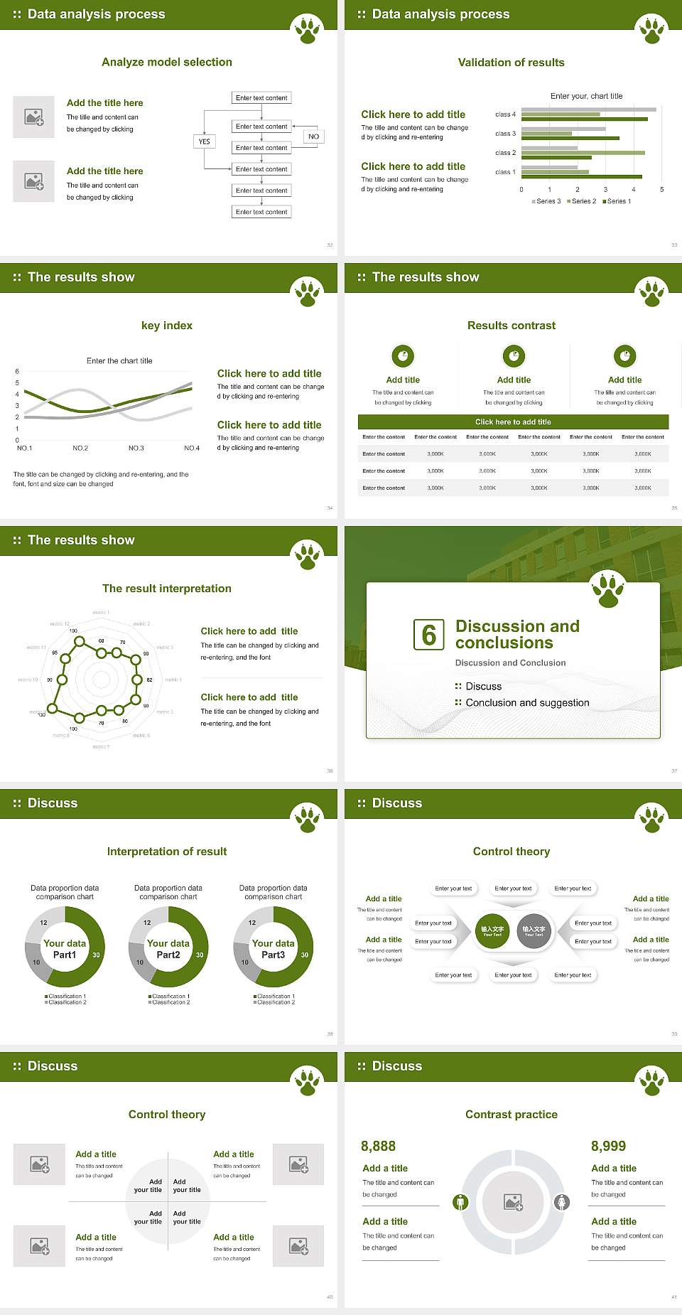 Yamazaki University of Animal Health Technology Graduation Thesis Defense PPT Template4:3 ratio PPT effect preview image5