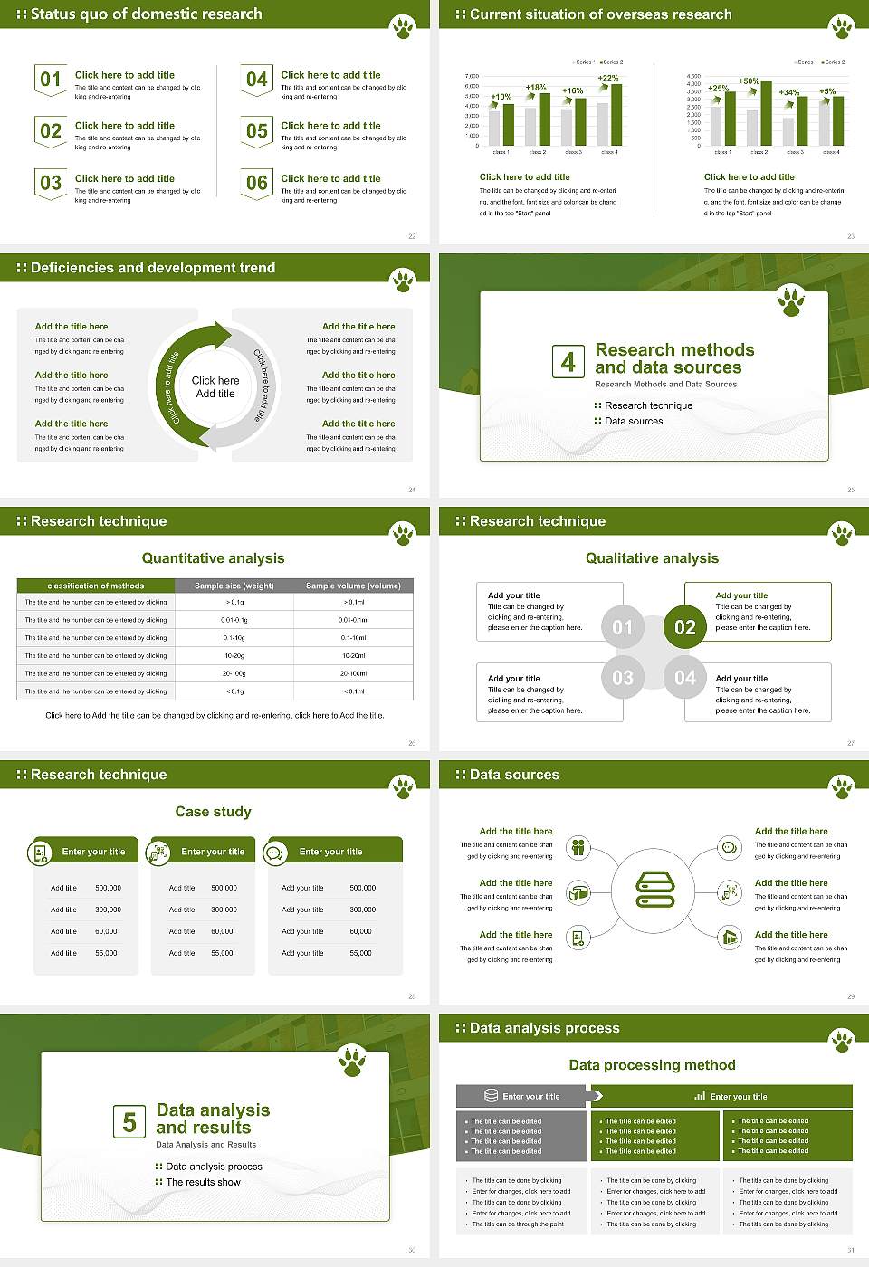 Yamazaki University of Animal Health Technology Graduation Thesis Defense PPT Template16:9 ratio PPT effect preview image4