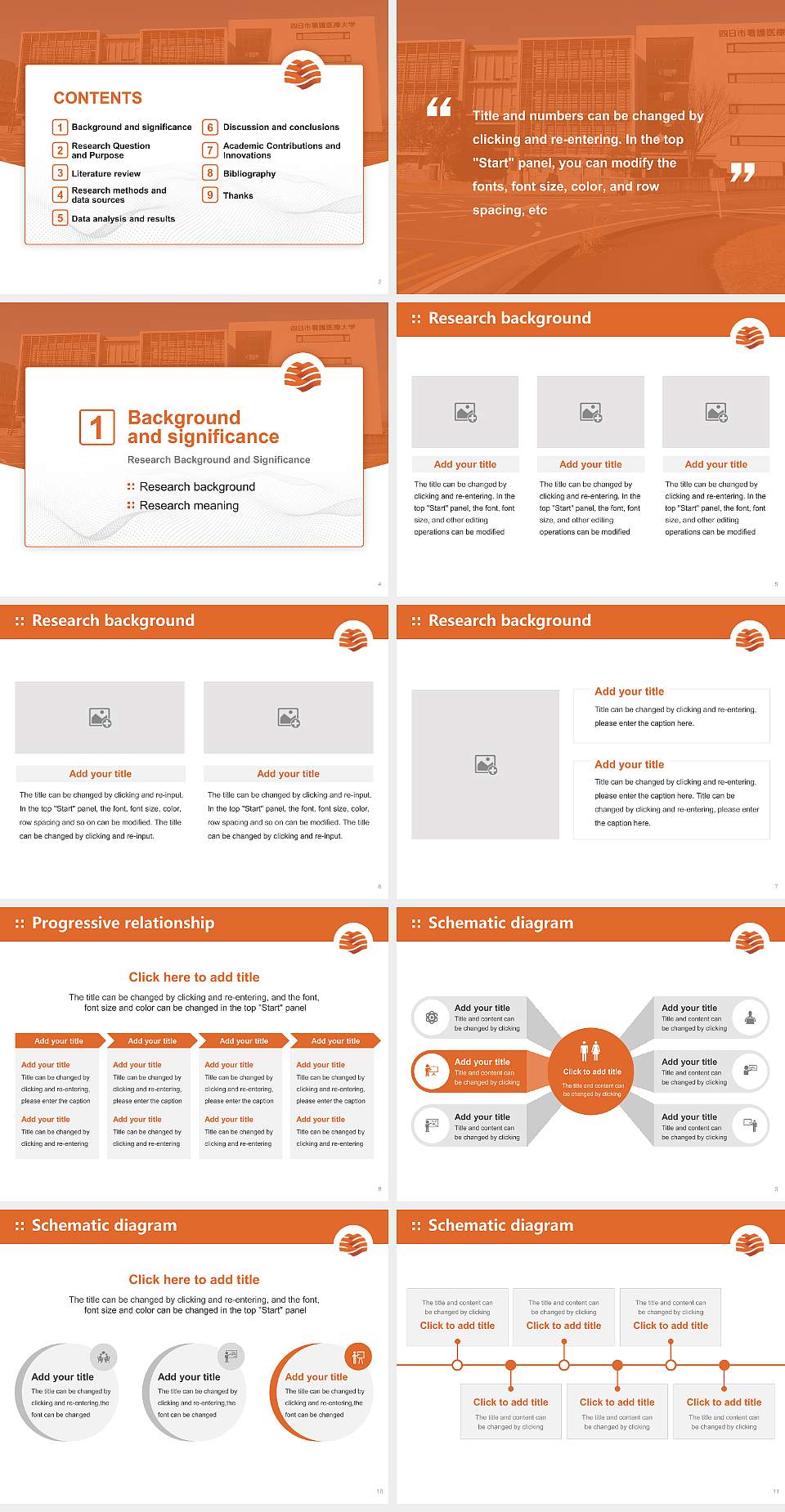 Yokkaichi Nursing and Medical Care University Graduation Thesis Defense PPT Template4:3 ratio PPT effect preview image2