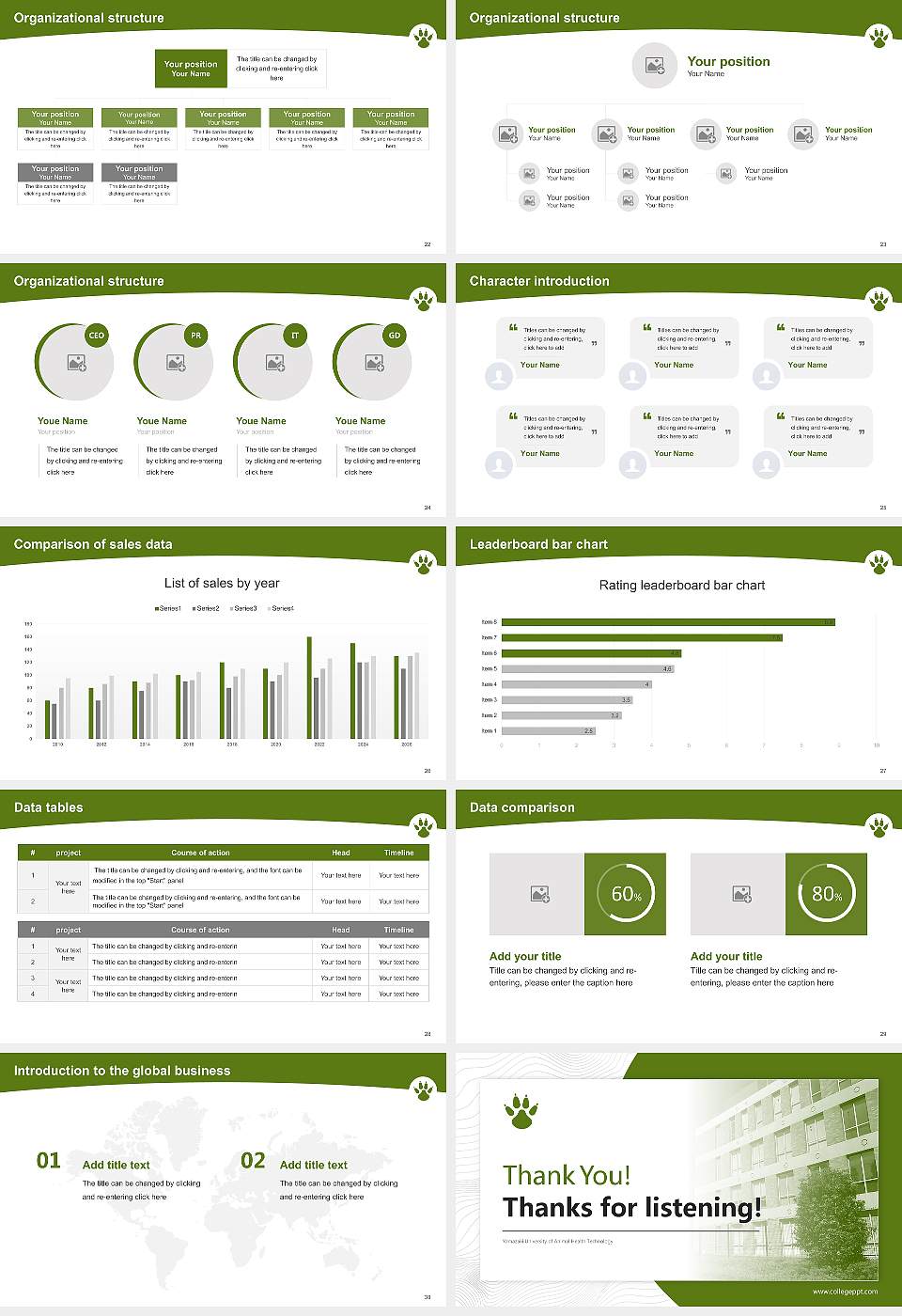 Yamazaki University of Animal Health Technology Academic Presentation/Research Findings Report PPT Template16:9 ratio PPT effect preview image4